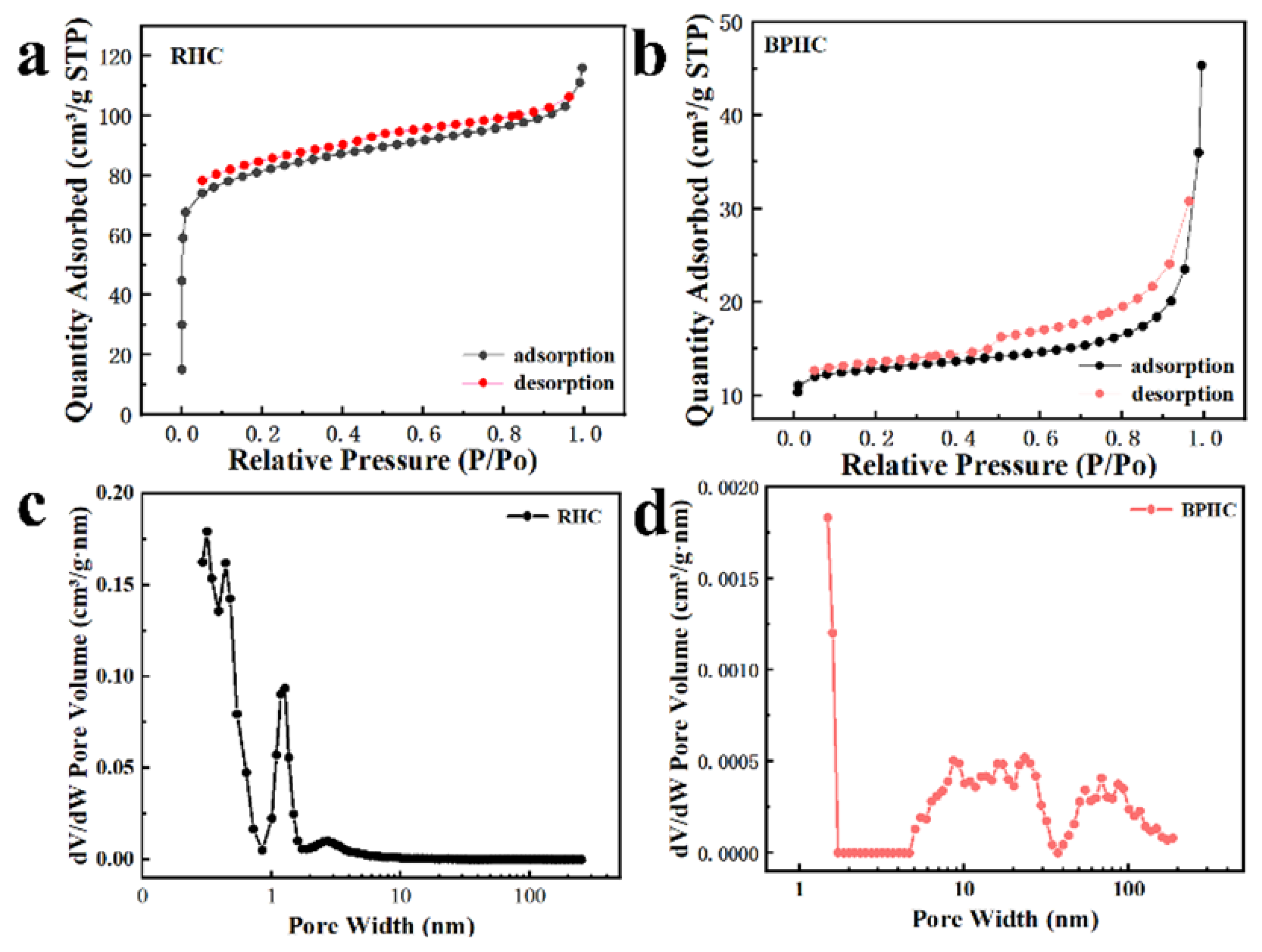 Molecules 28 04921 g004