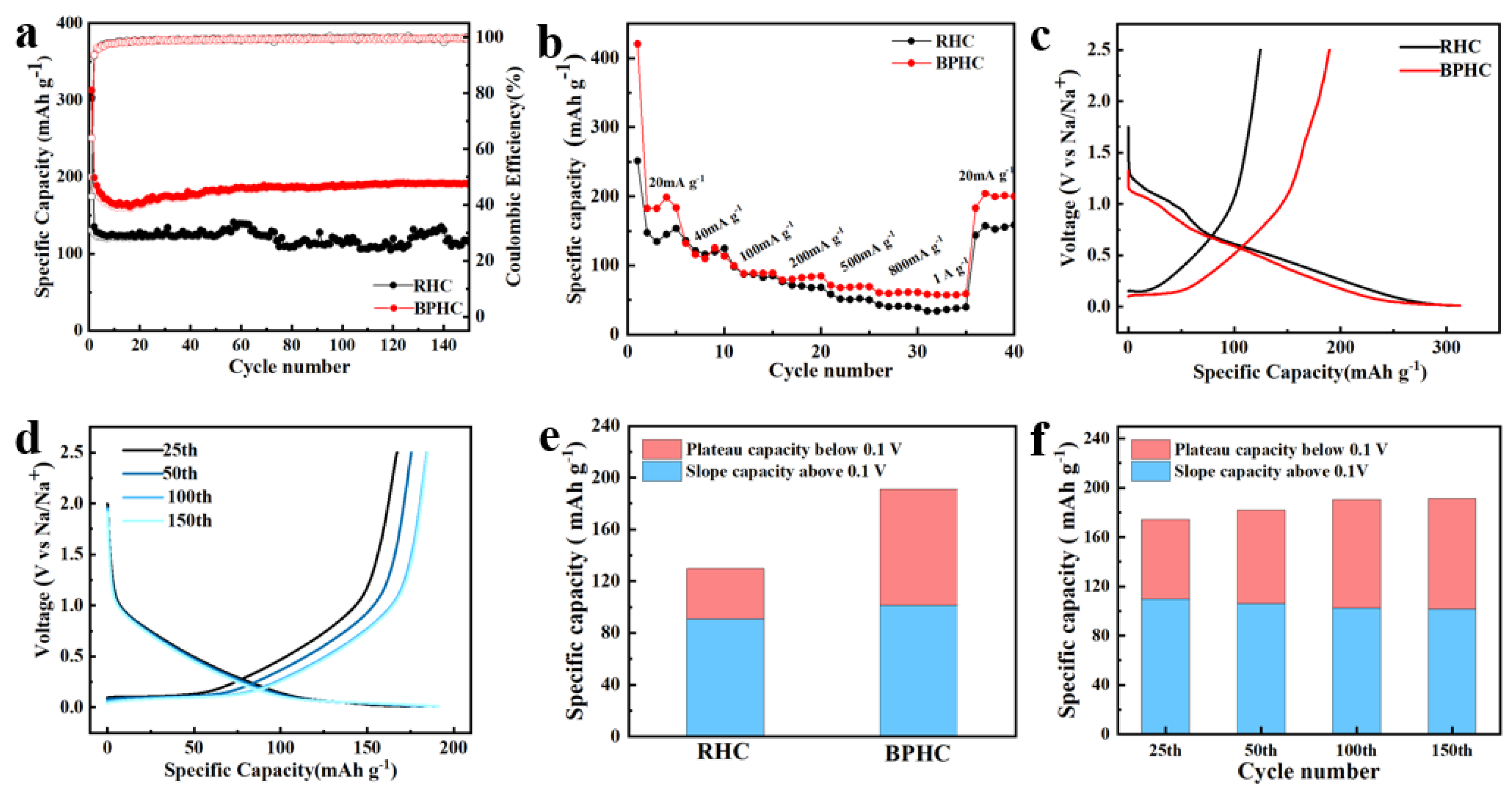 Molecules 28 04921 g006