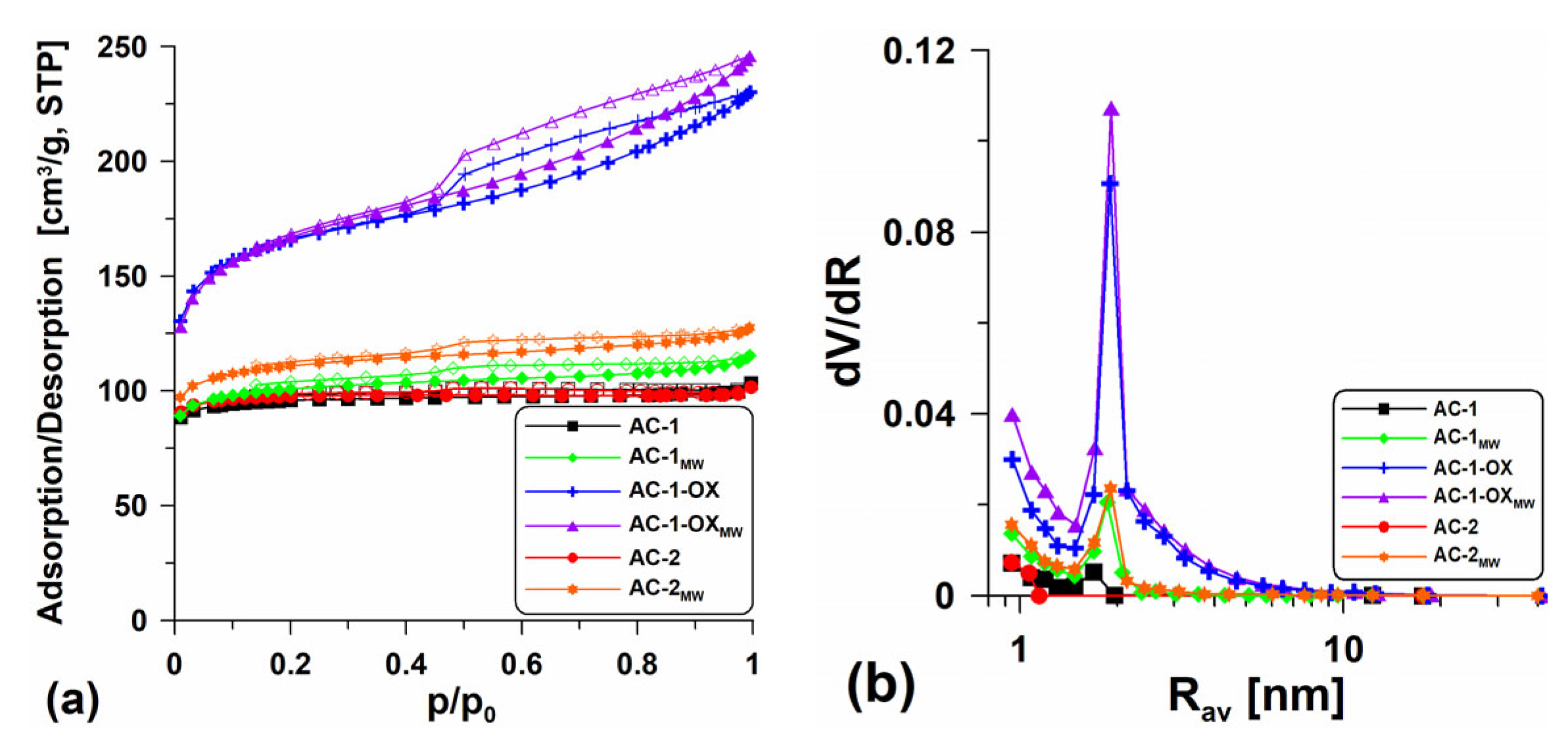 Molecules 28 04922 g001