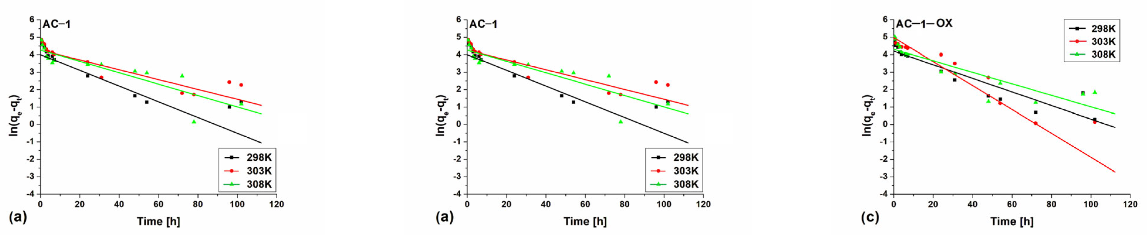 Molecules 28 04922 g008