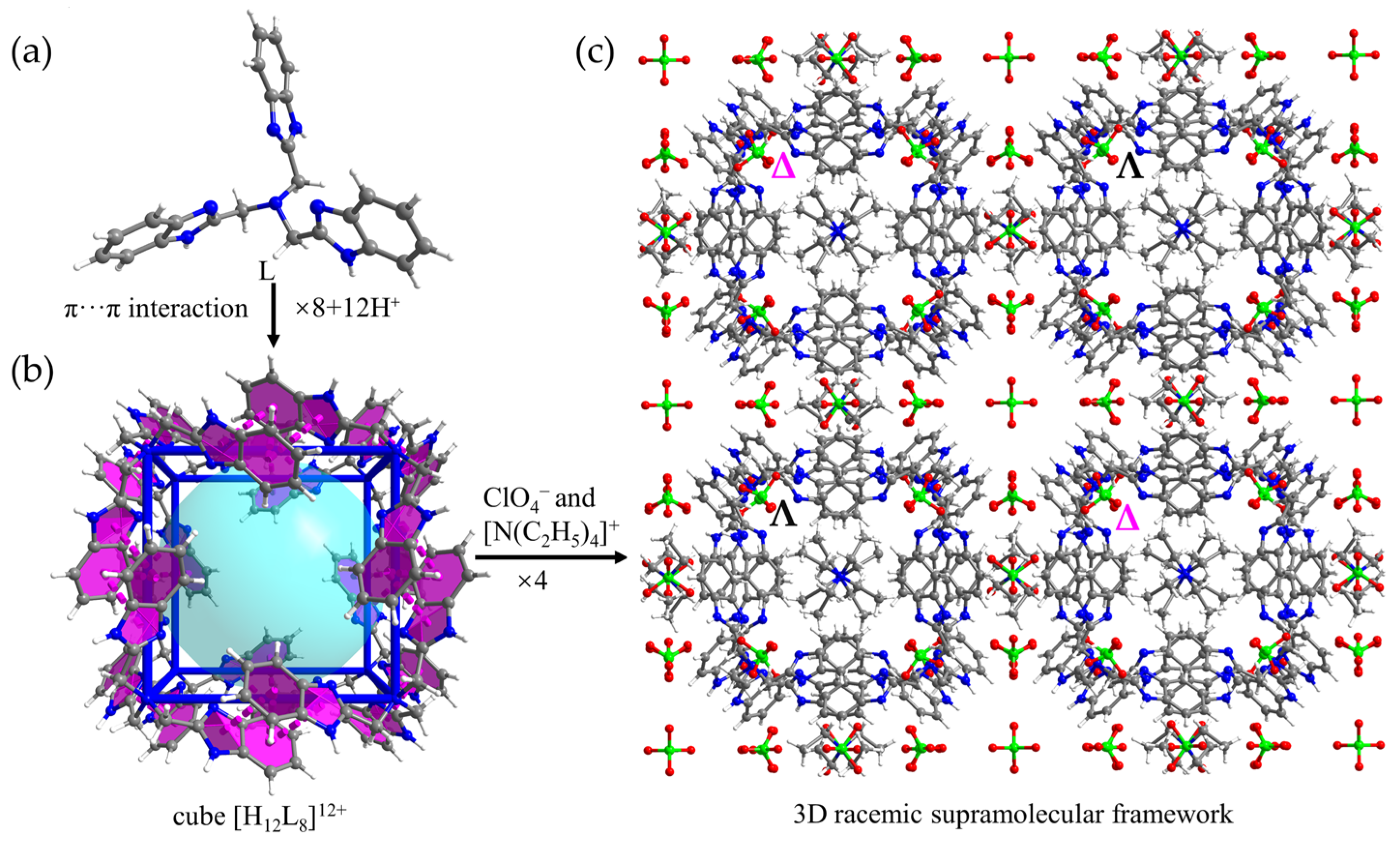 Molecules 28 04923 g001 Molecules 28 04923 g001