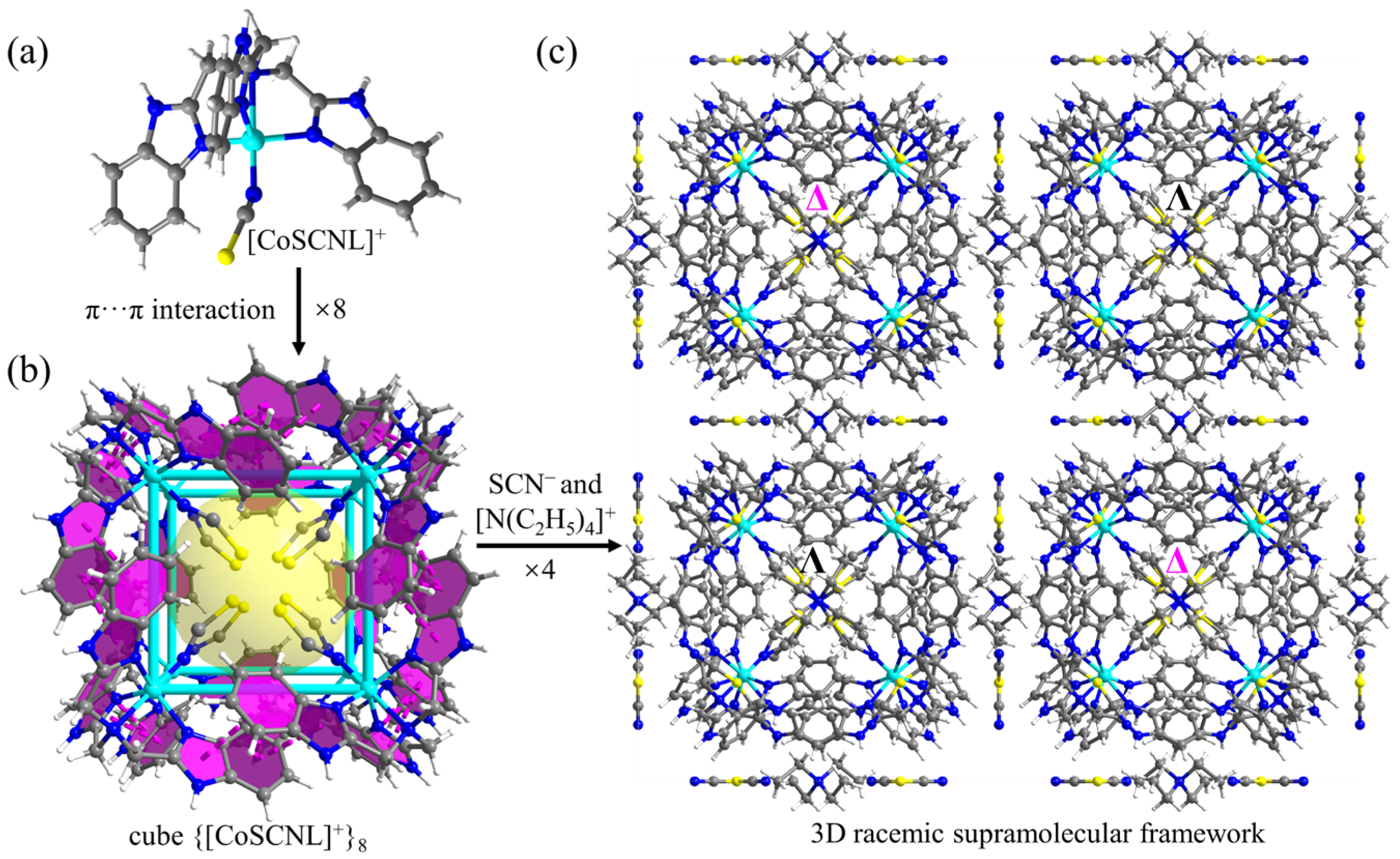 Molecules 28 04923 g003 Molecules 28 04923 g003