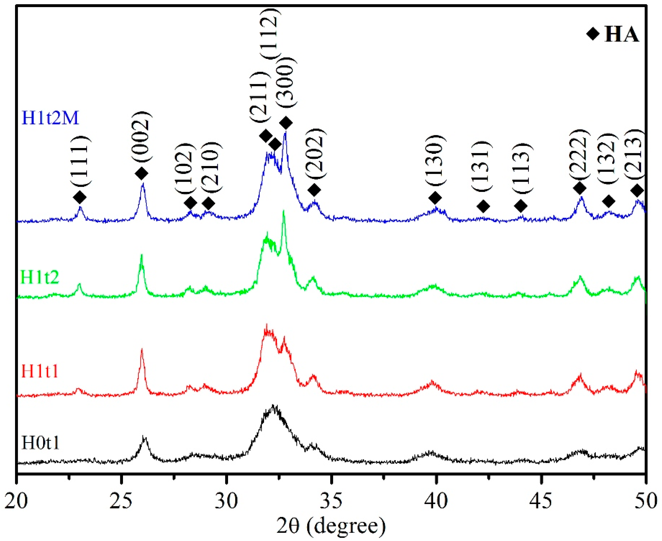 Molecules 28 04926 g001
