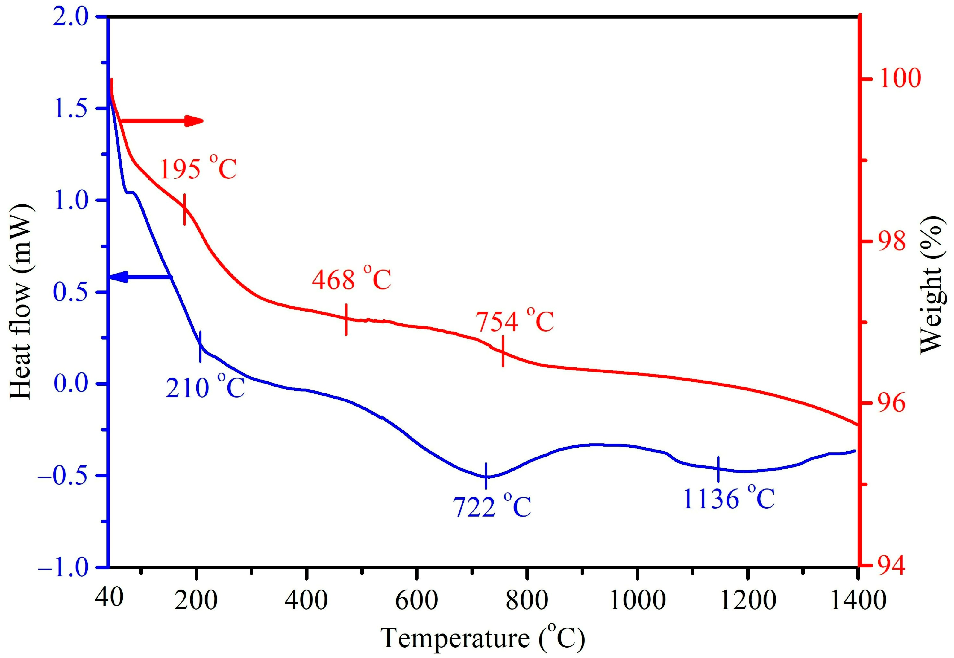 Molecules 28 04926 g004