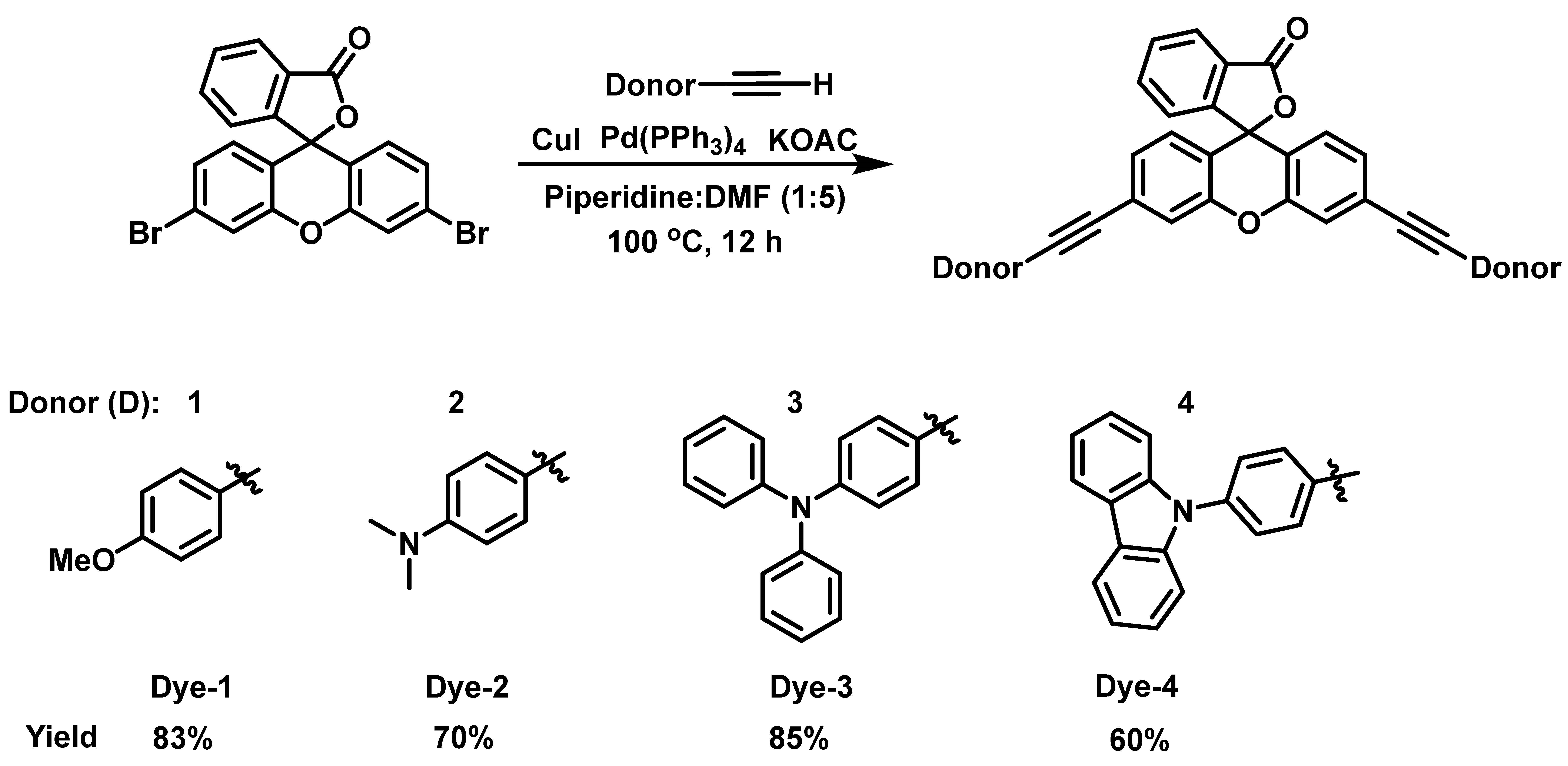 Molecules 28 04929 sch001