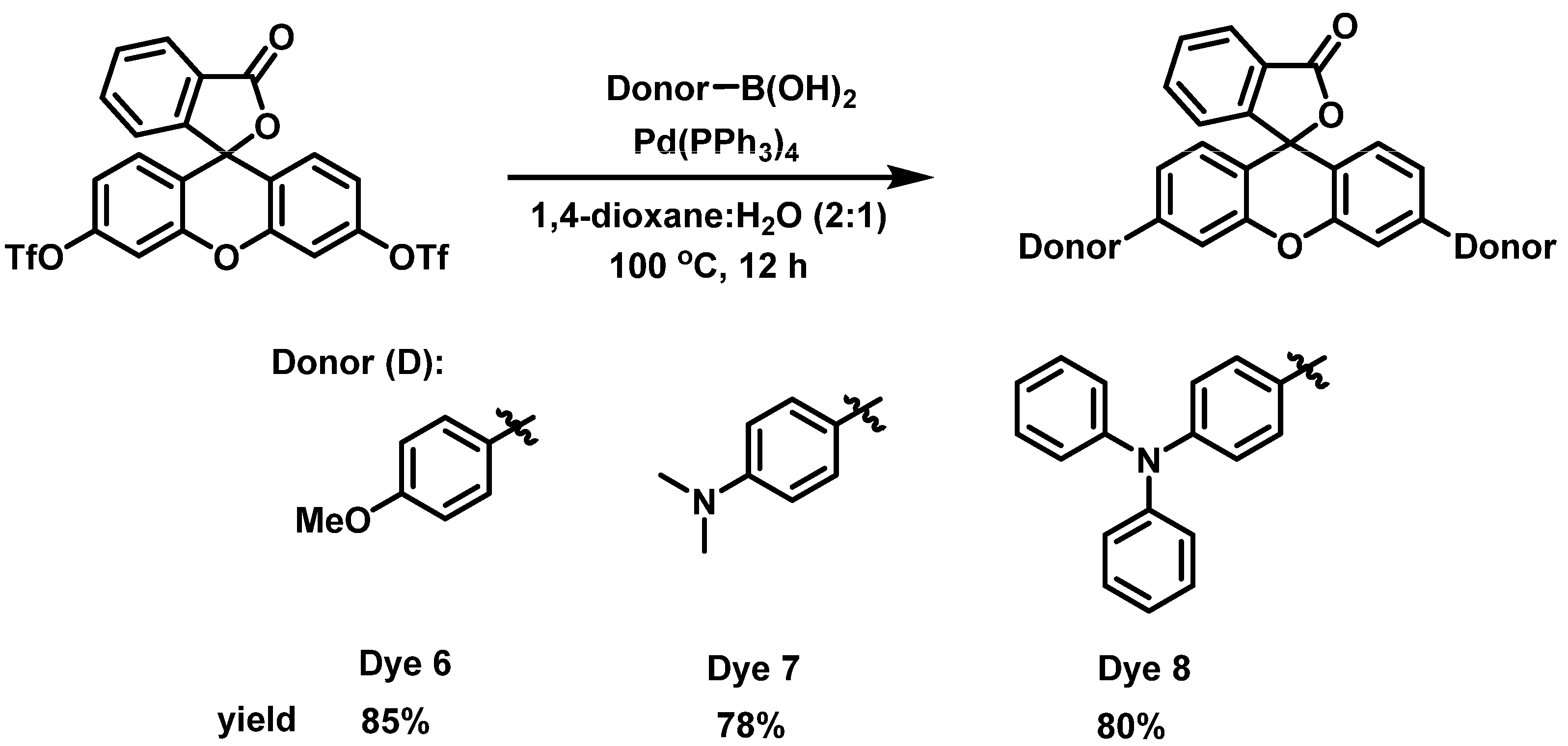 Molecules 28 04929 sch002