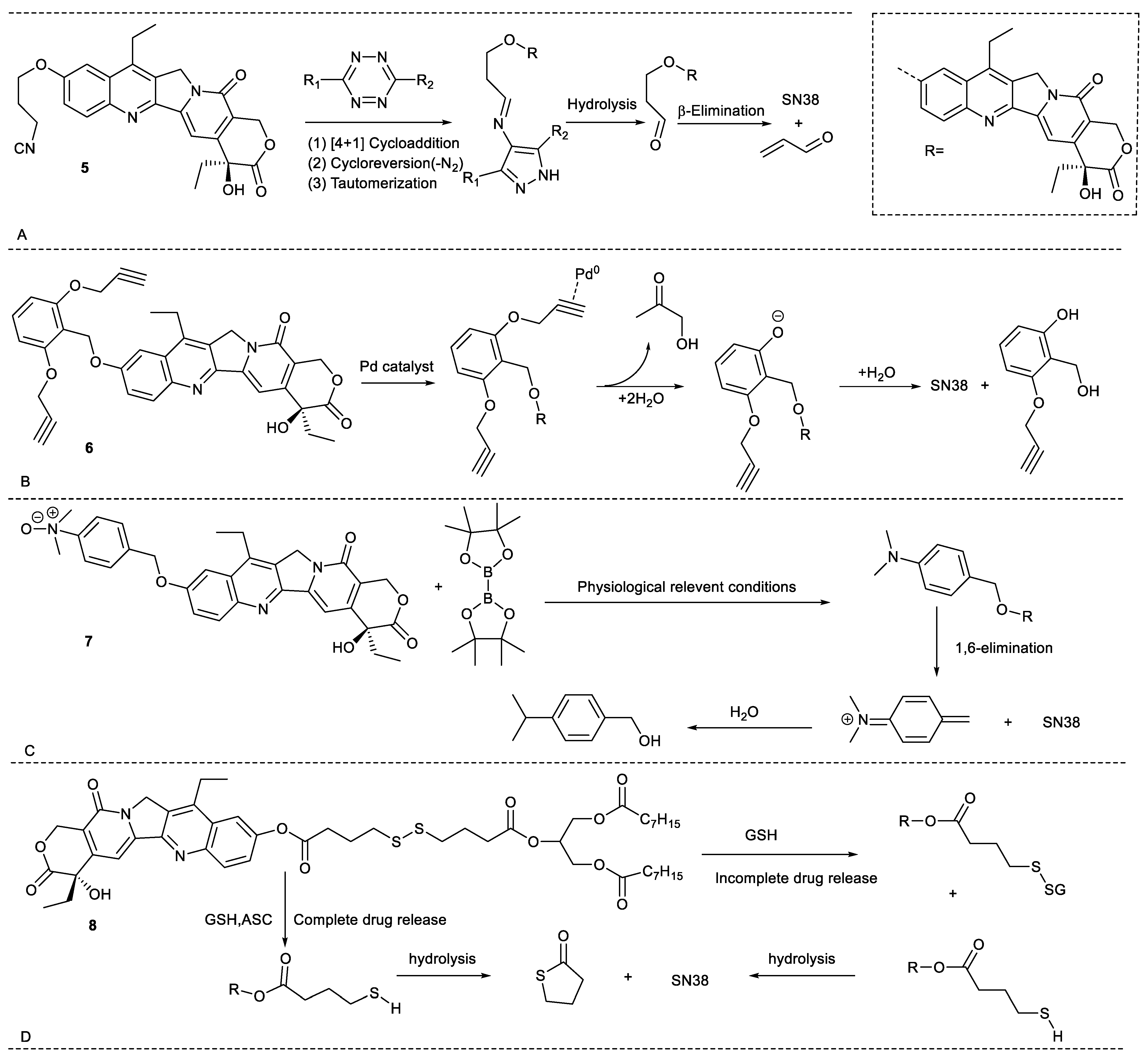 Molecules 28 04931 g004