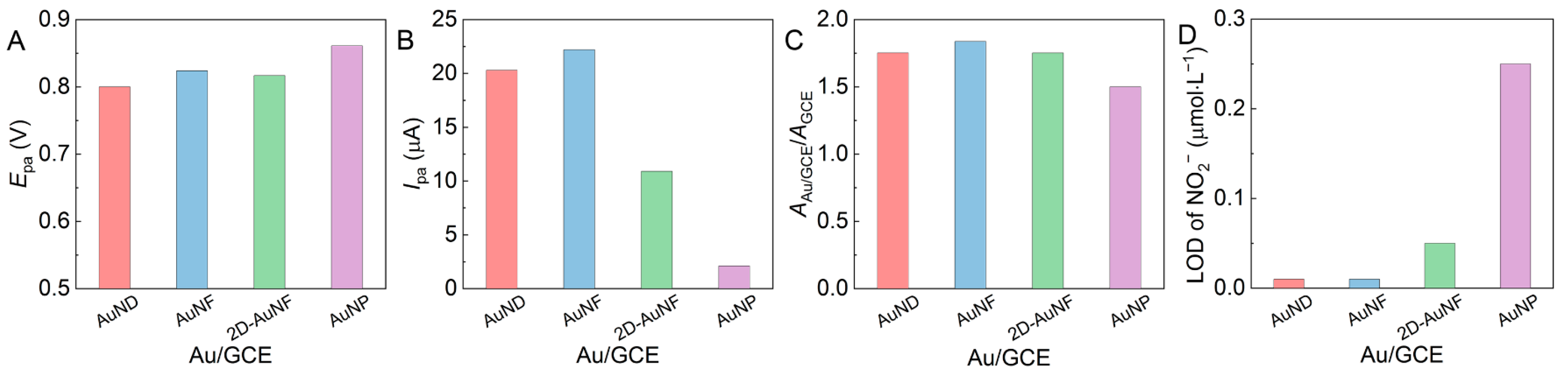 Molecules 28 04934 g008