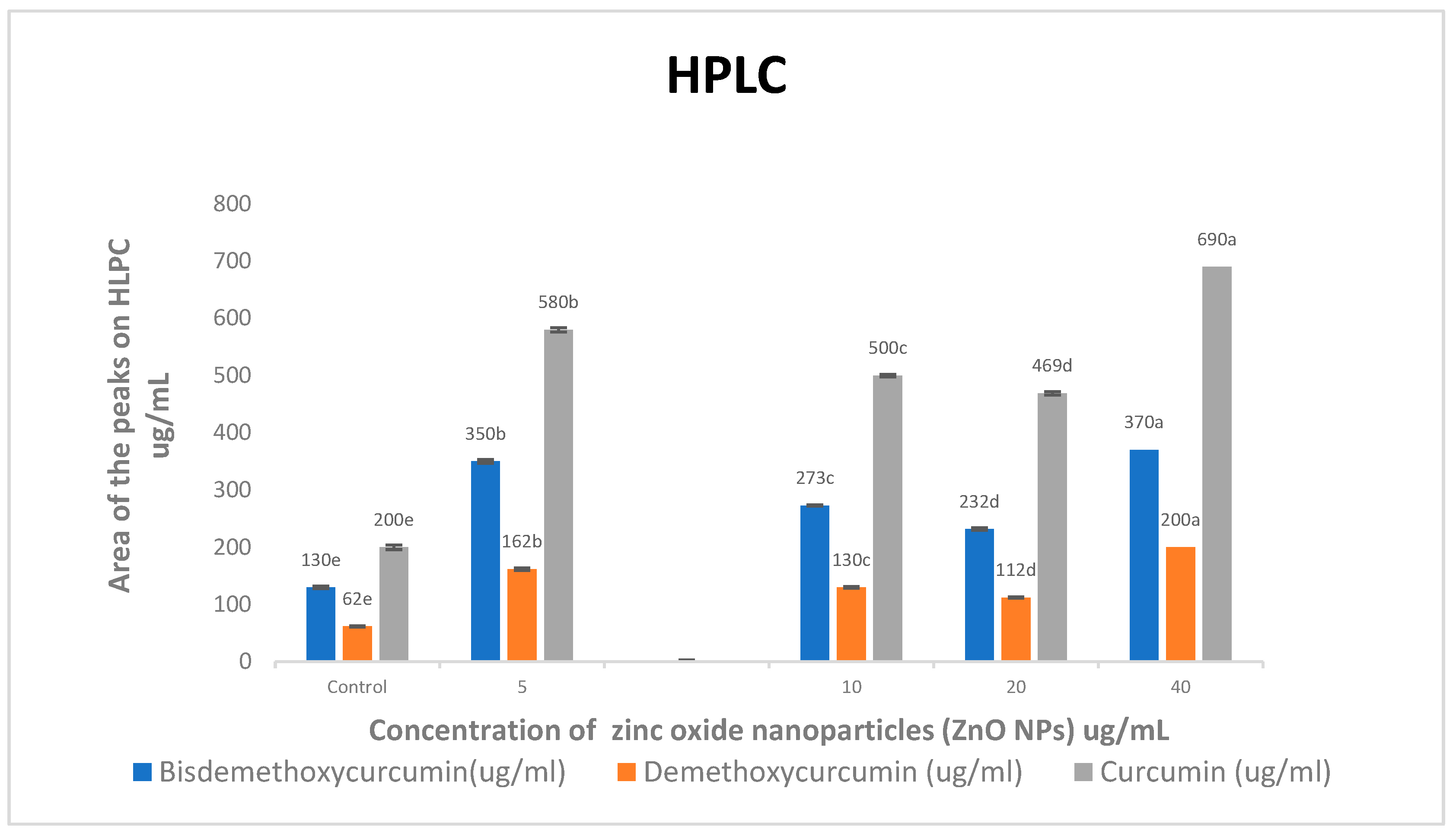 Molecules 28 04935 g002