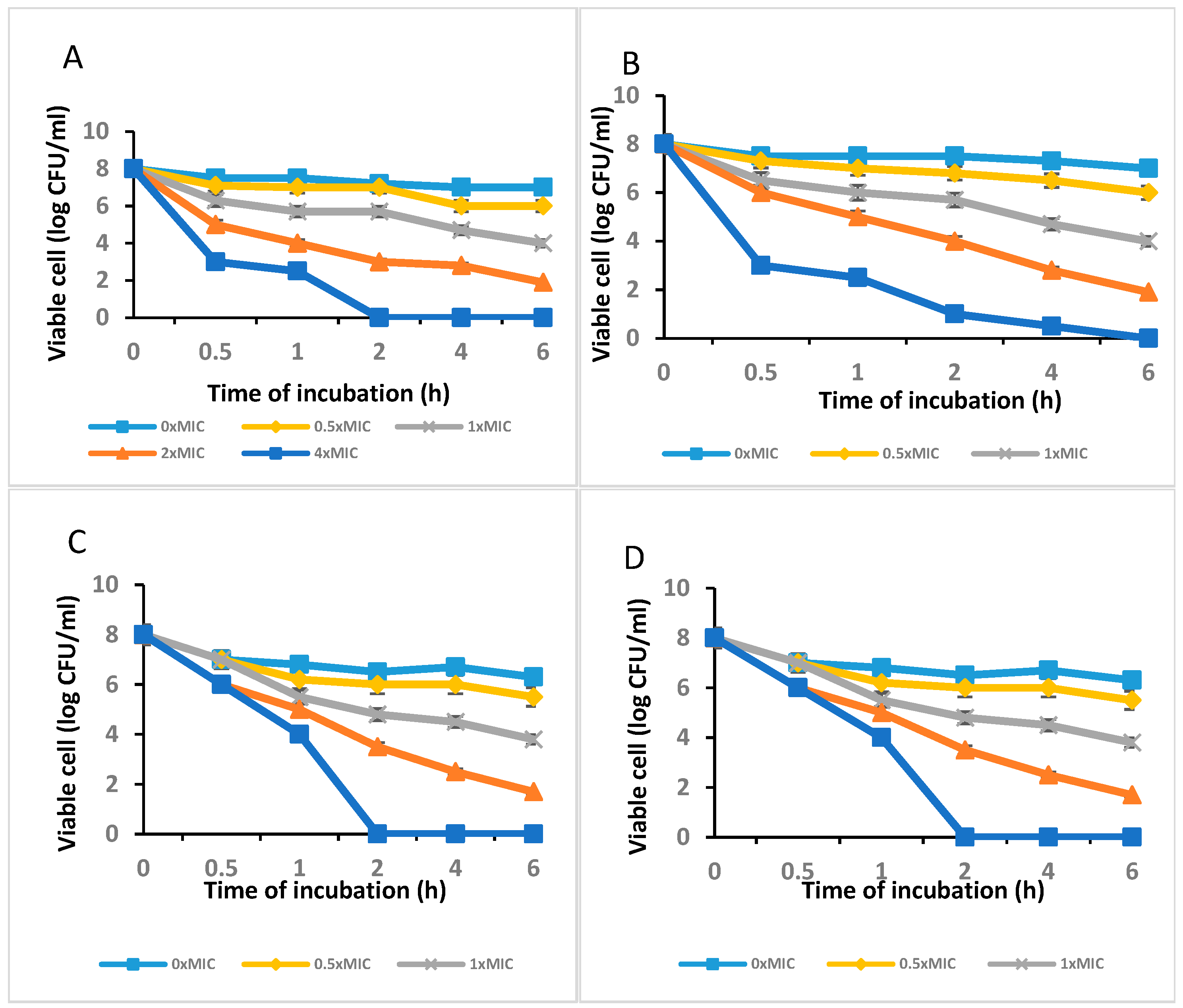 Molecules 28 04935 g003