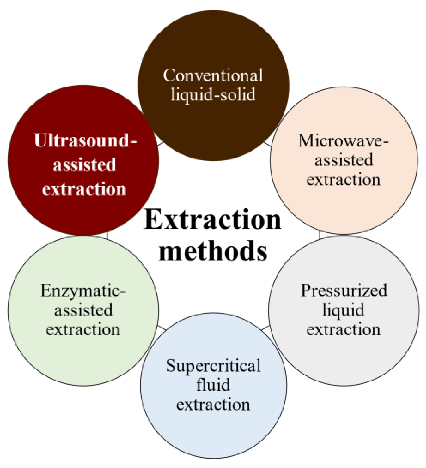 Molecules 28 04937 g005