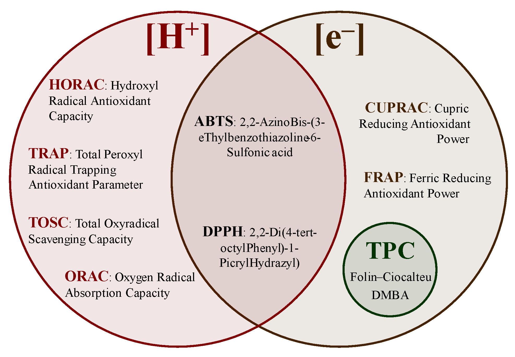 Molecules 28 04937 g009