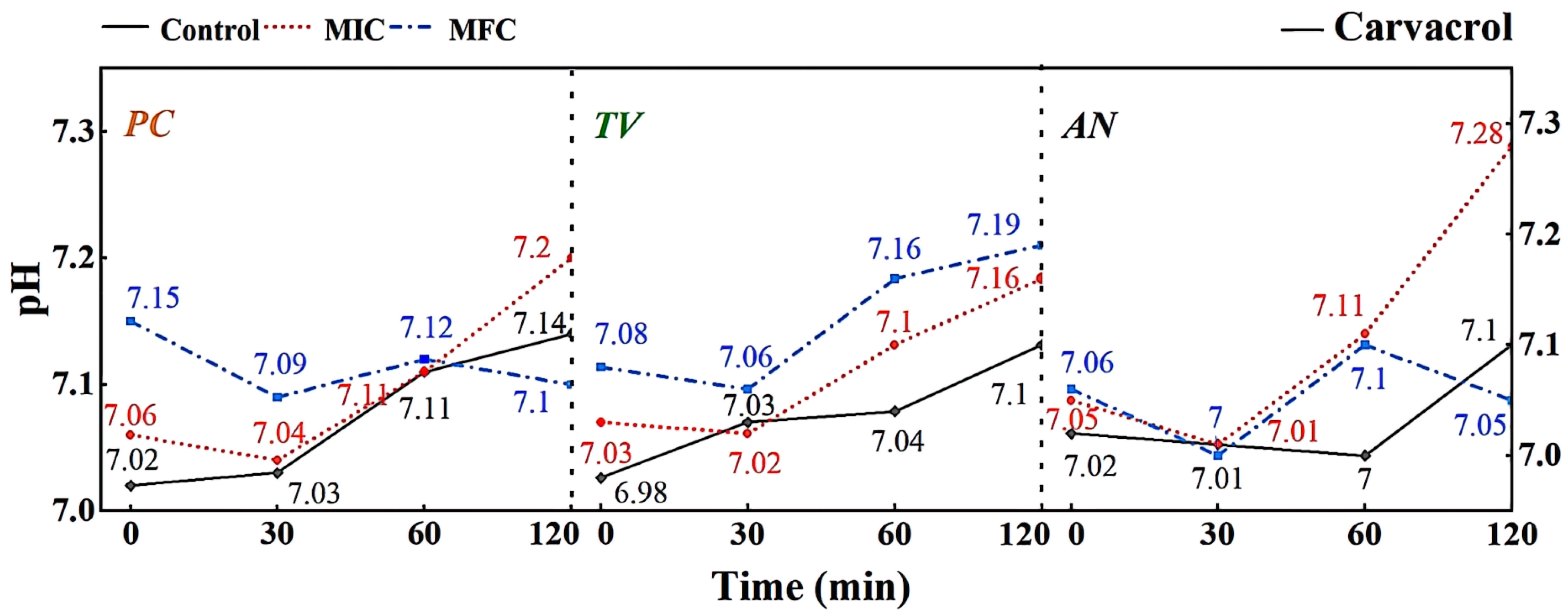 Molecules 28 04941 g009