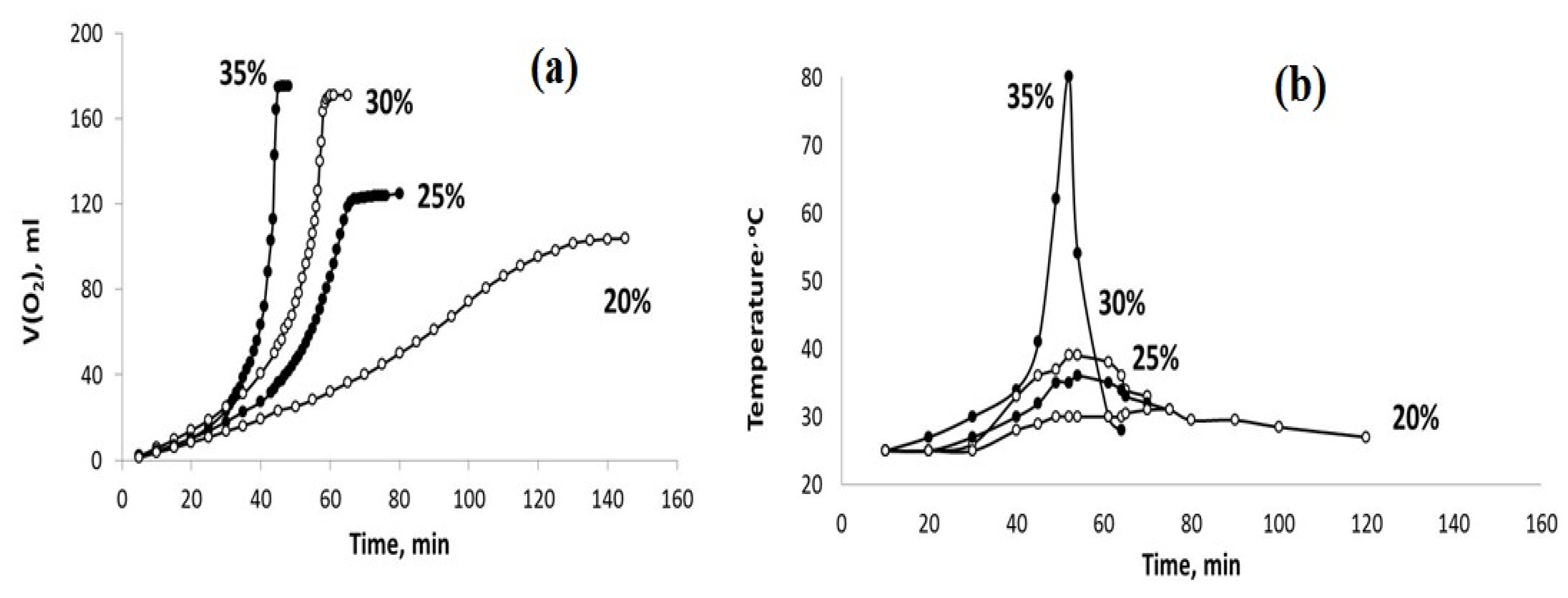 Molecules 28 04945 g007