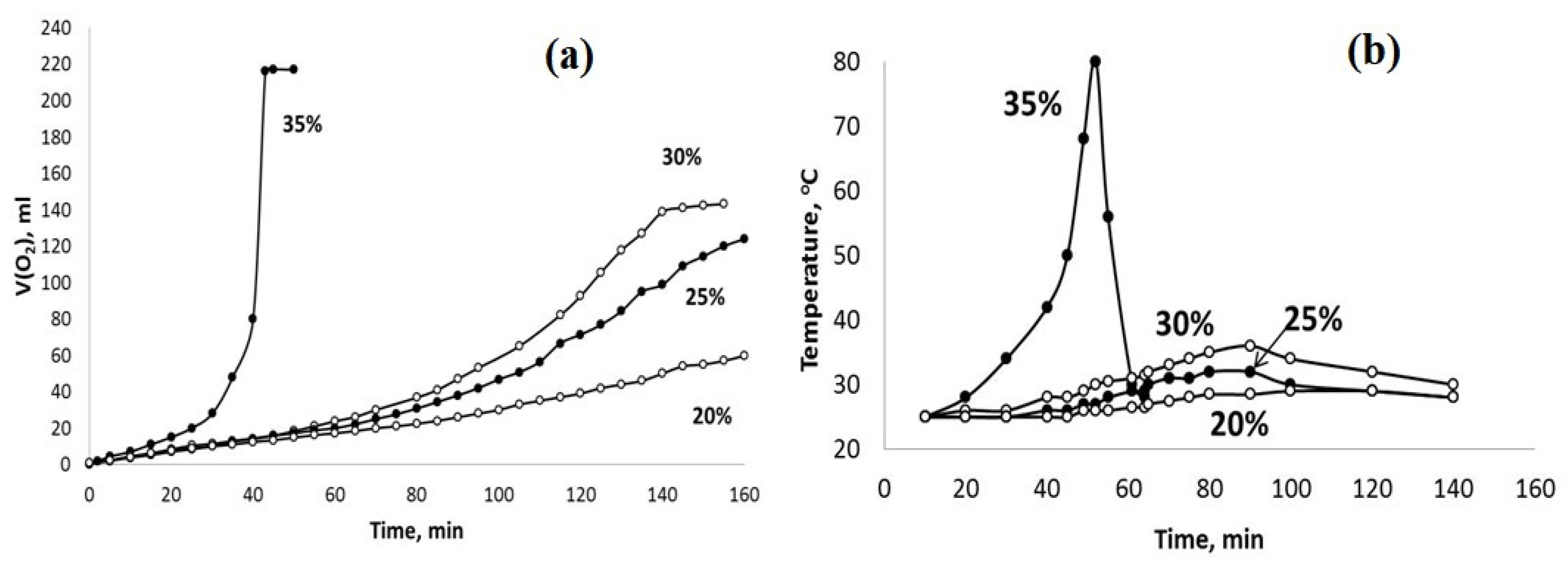 Molecules 28 04945 g008