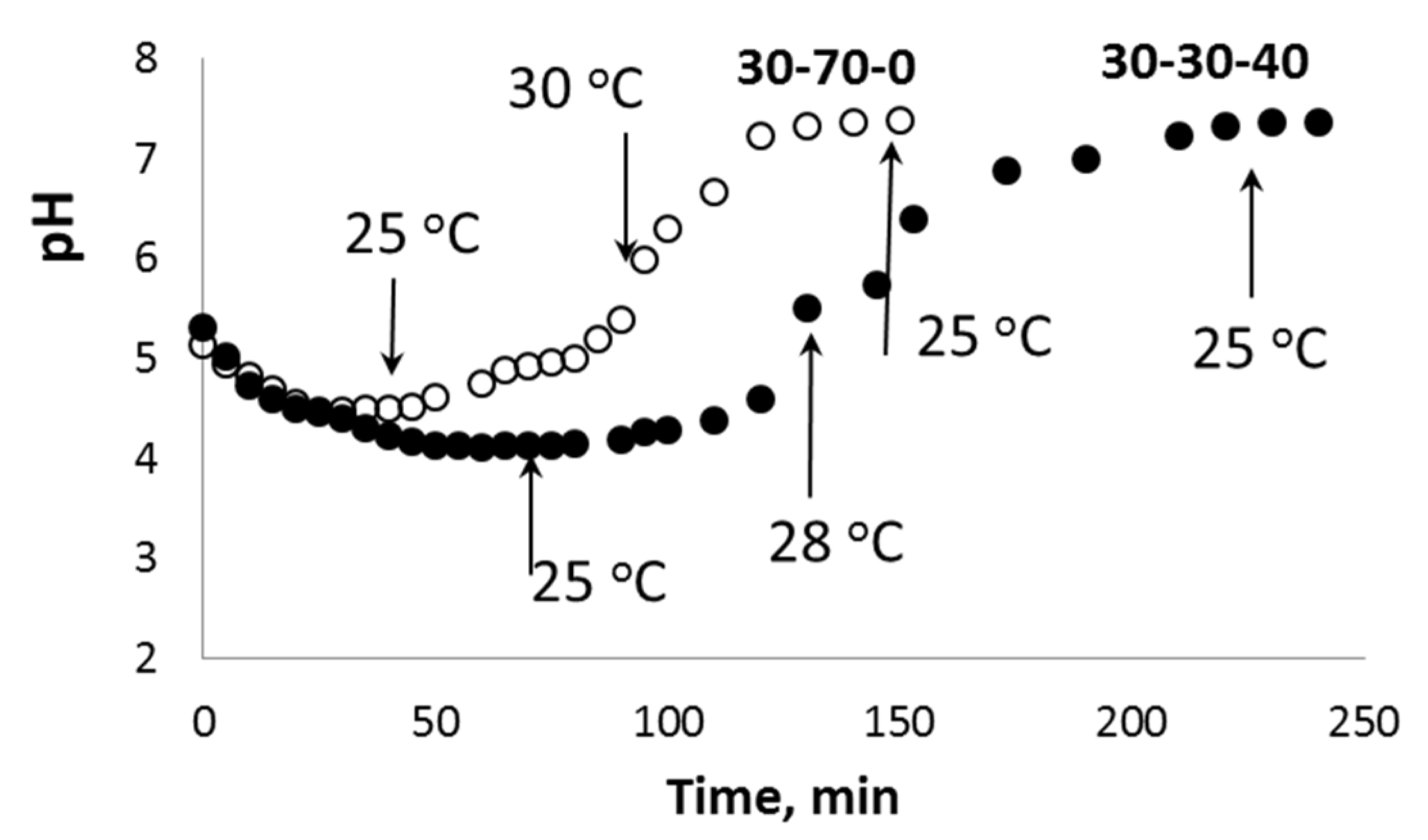 Molecules 28 04945 g009