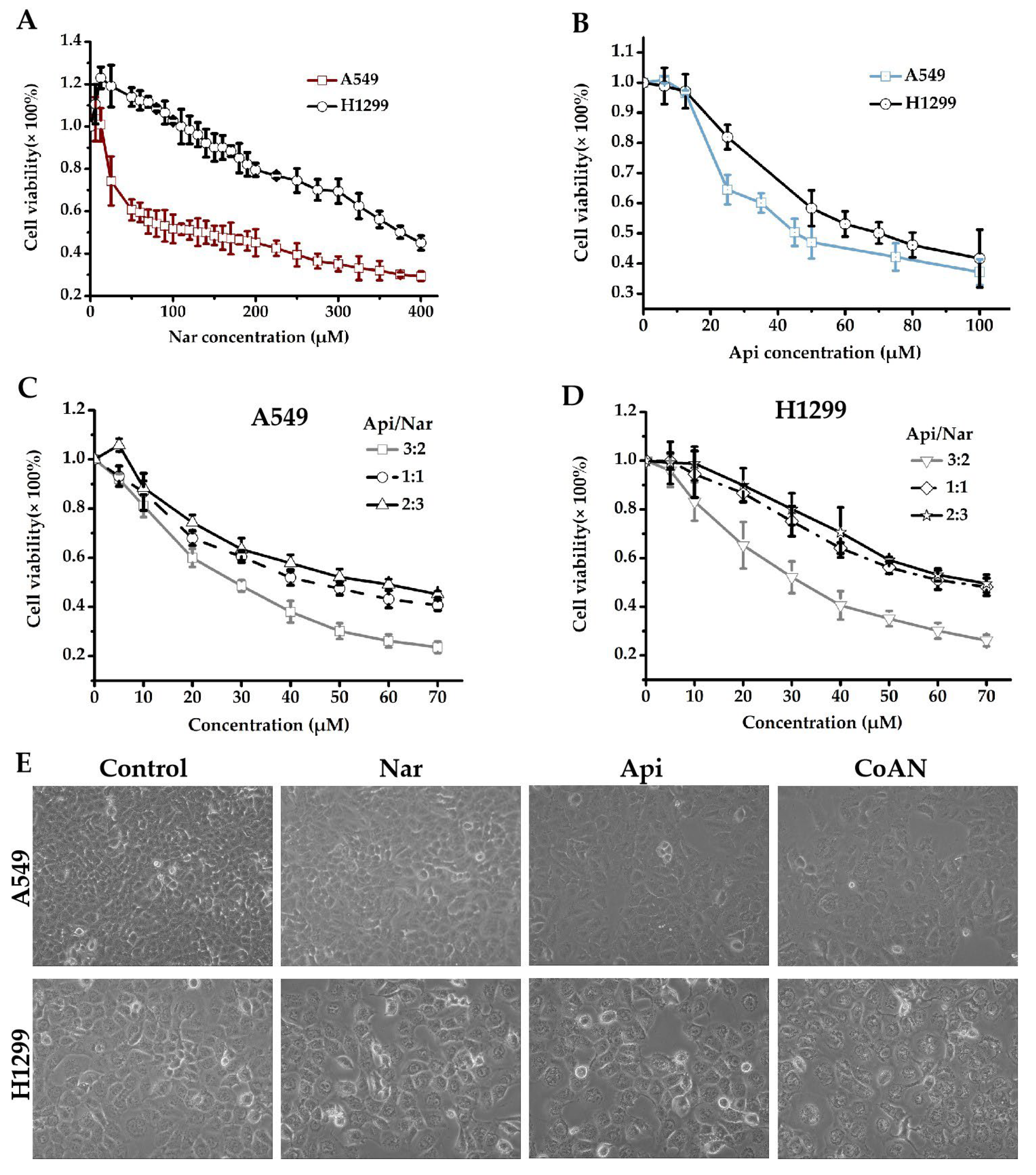 Molecules 28 04947 g001
