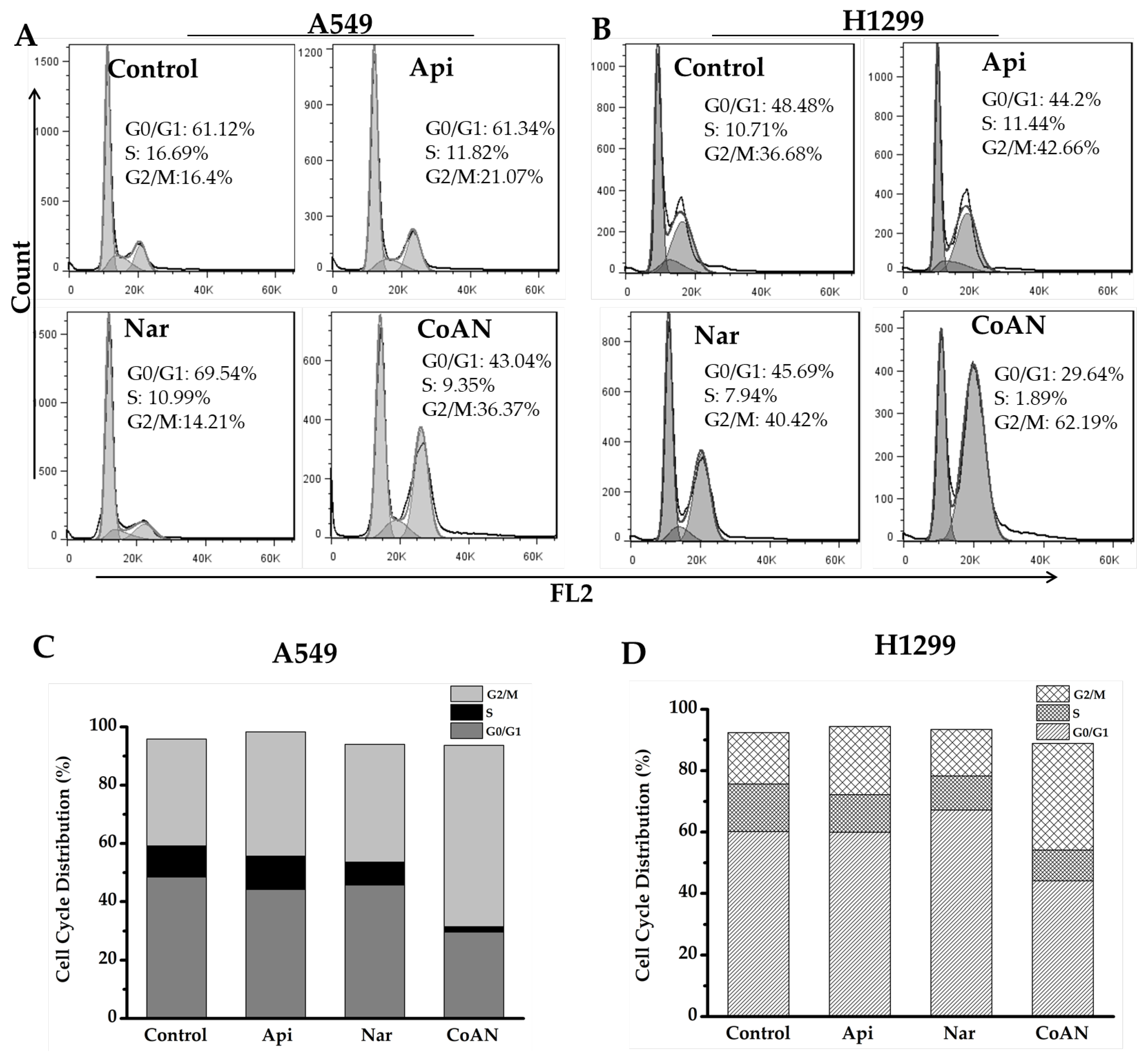 Molecules 28 04947 g003