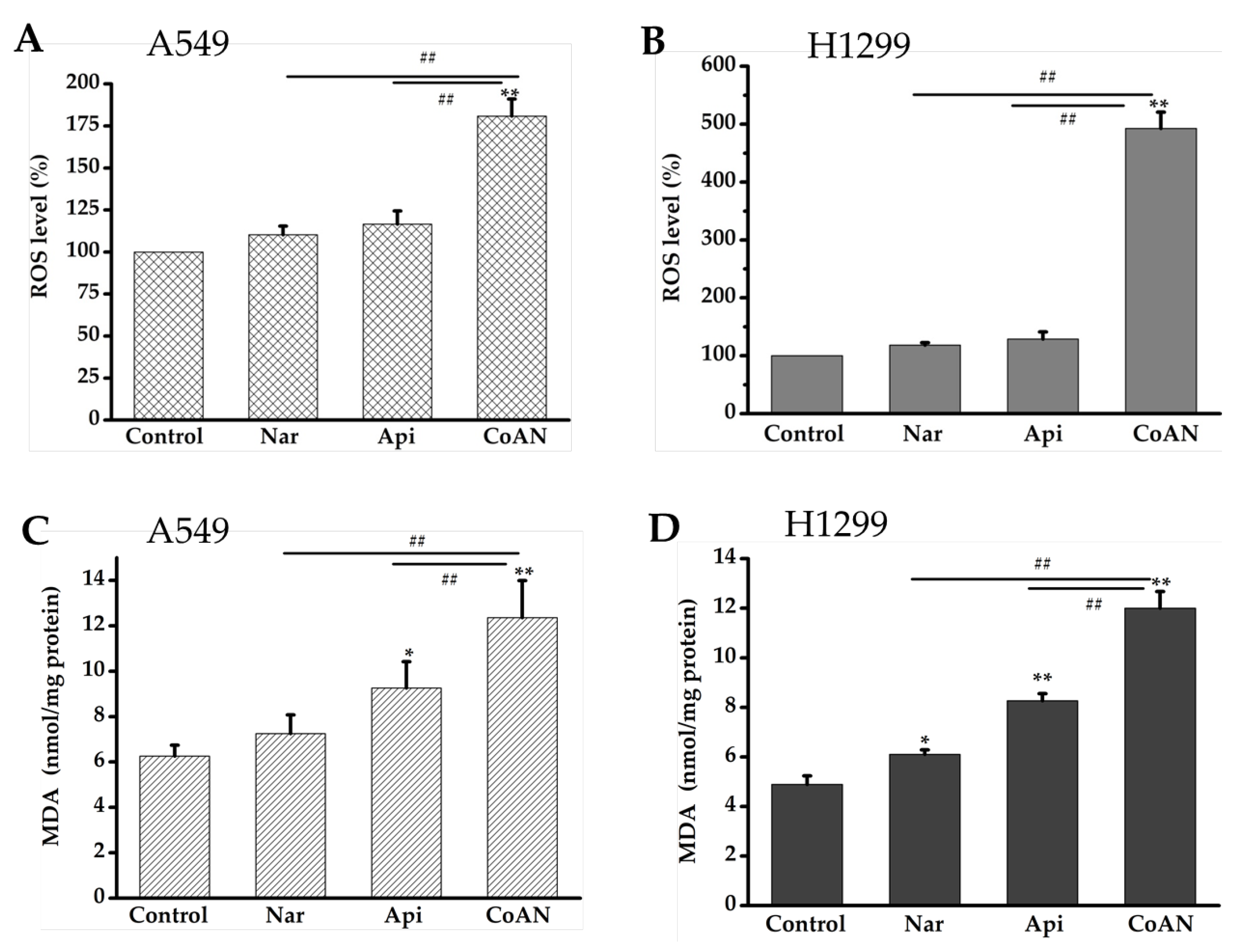 Molecules 28 04947 g005