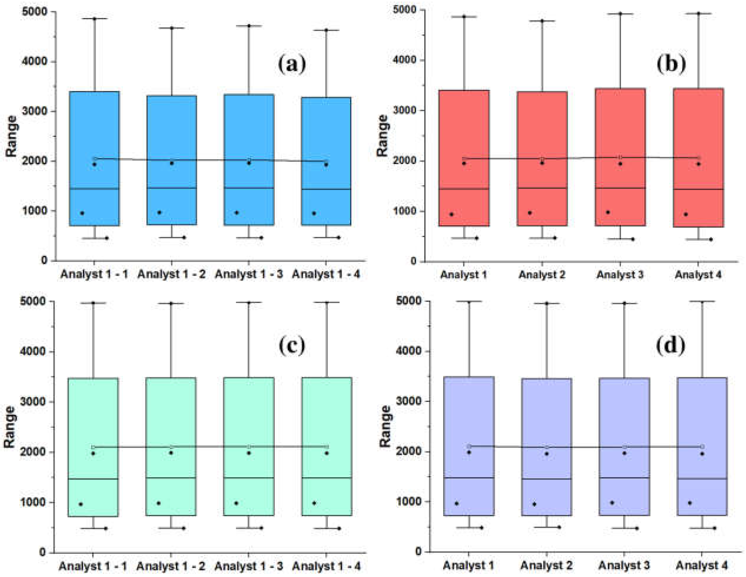 Molecules 28 04948 g002