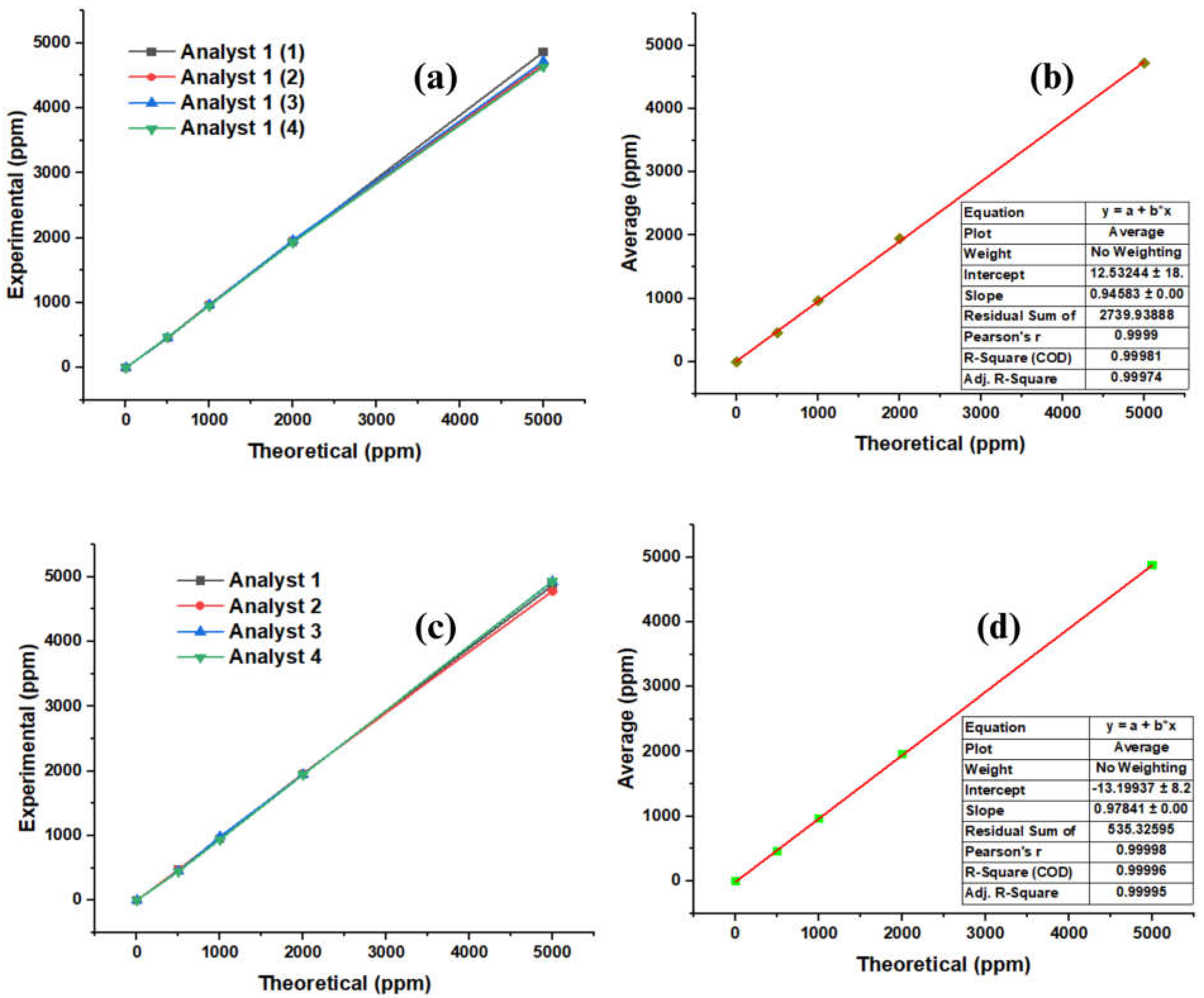 Molecules 28 04948 g003