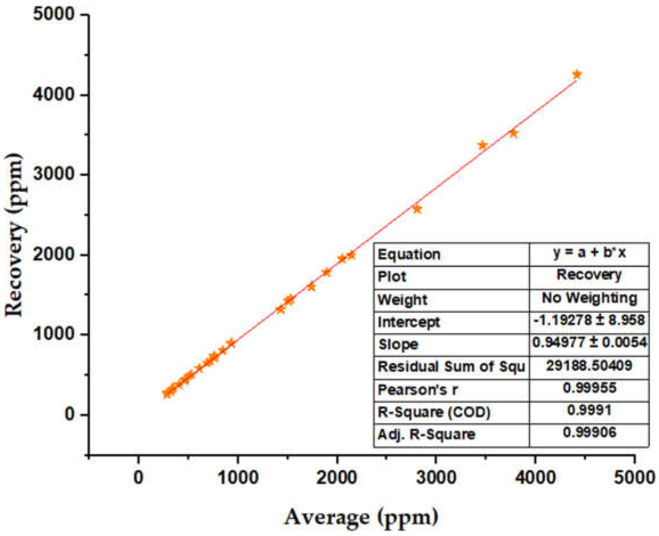 Molecules 28 04948 g005