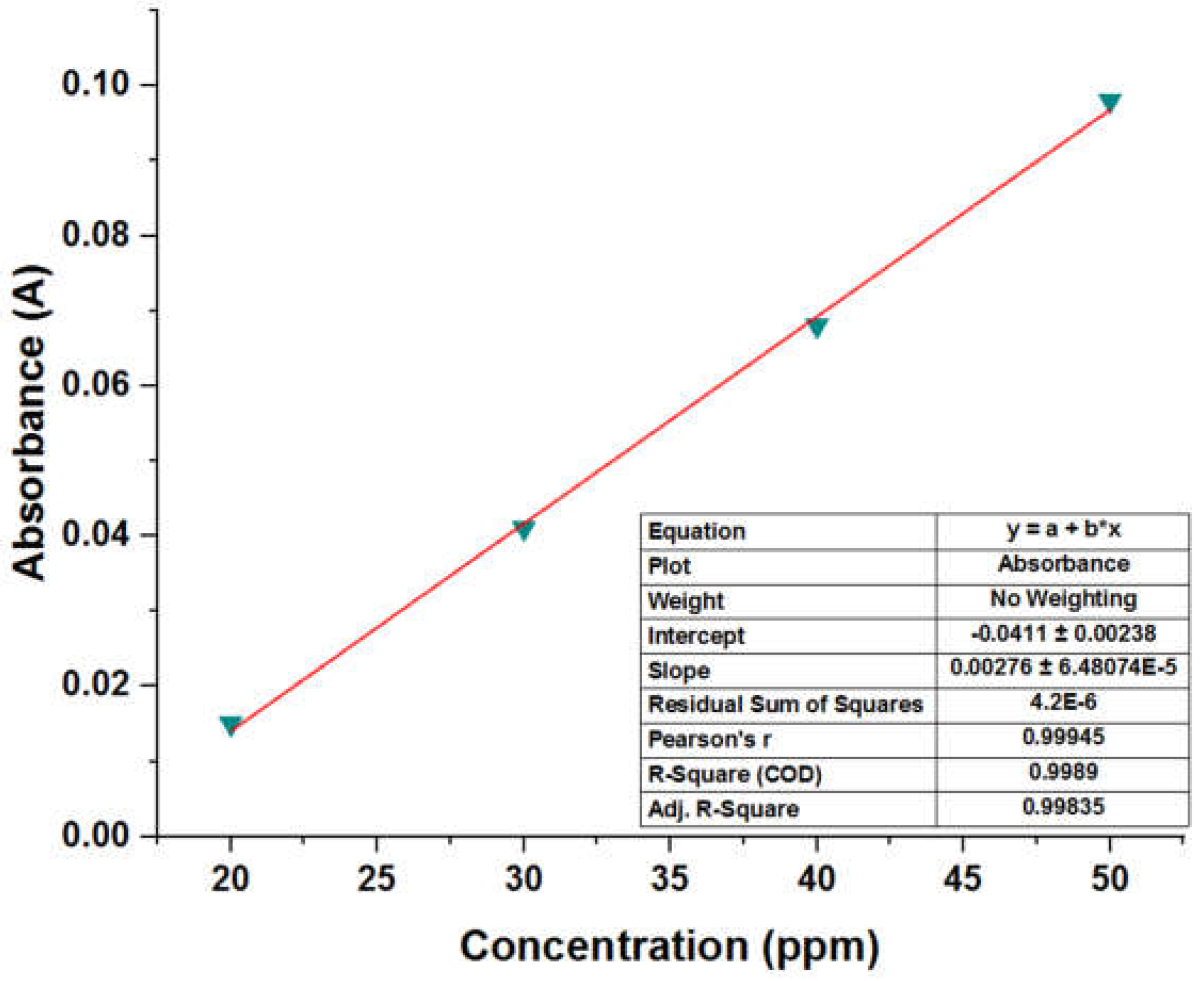 Molecules 28 04948 g007