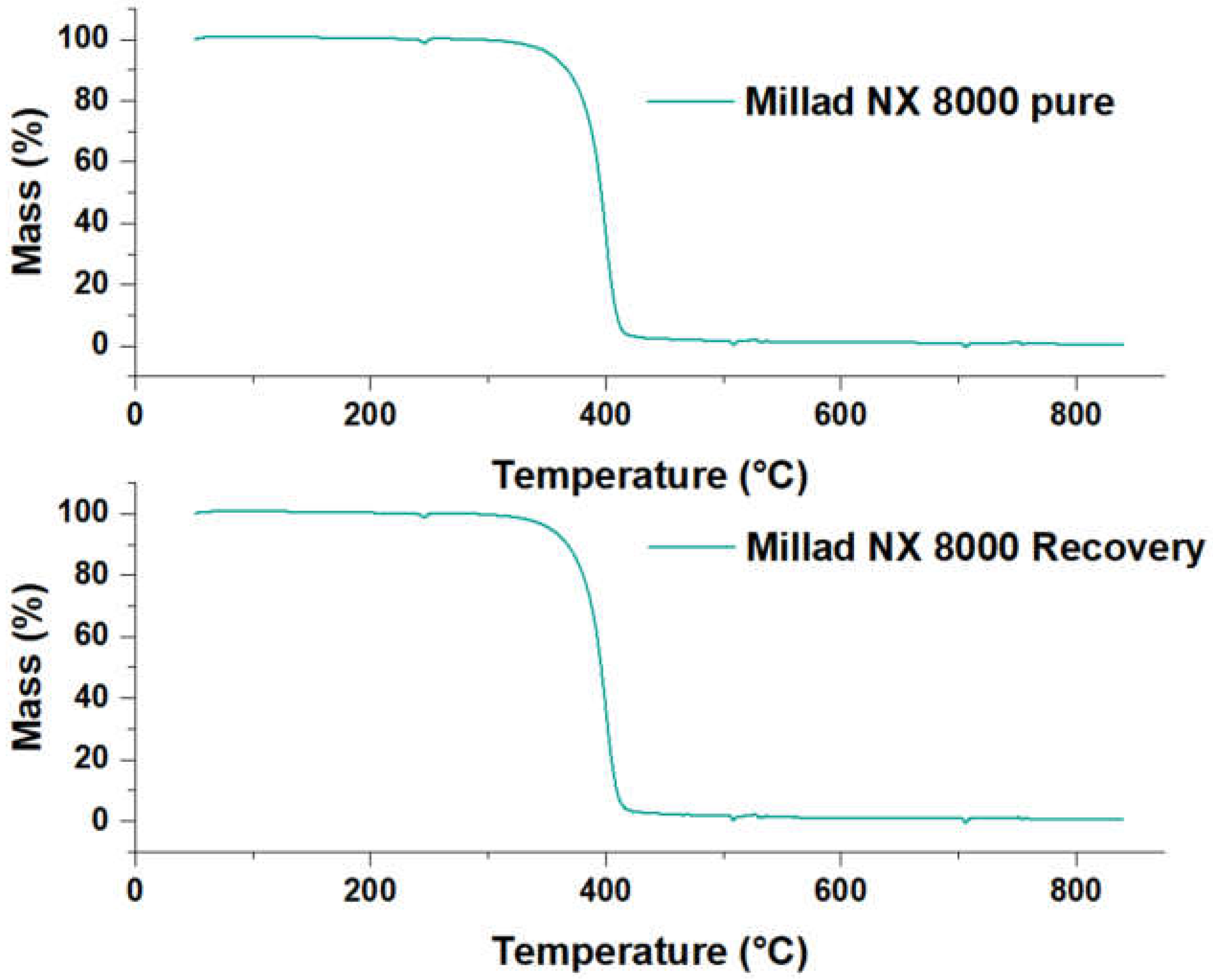 Molecules 28 04948 g011