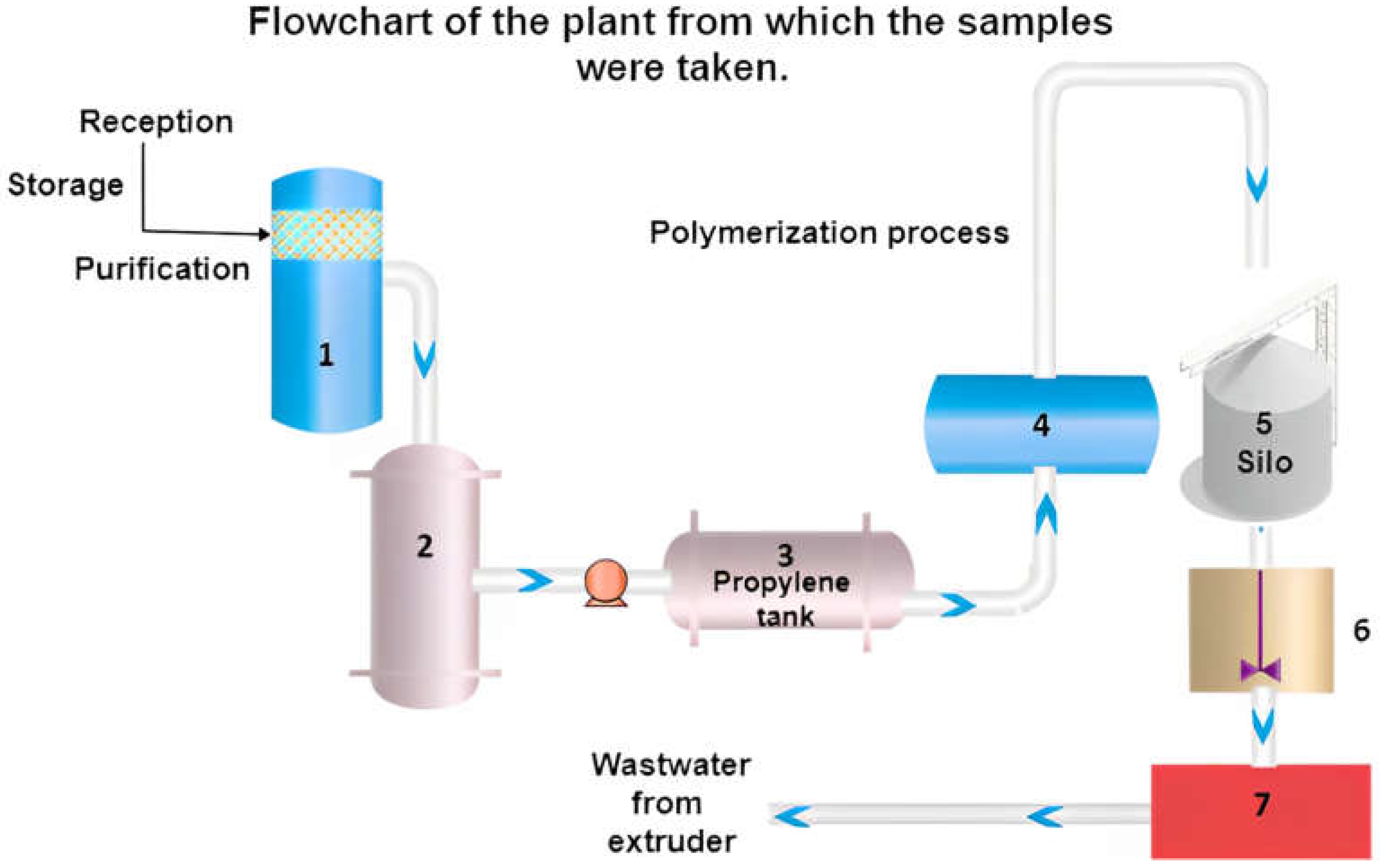 Molecules 28 04948 g013
