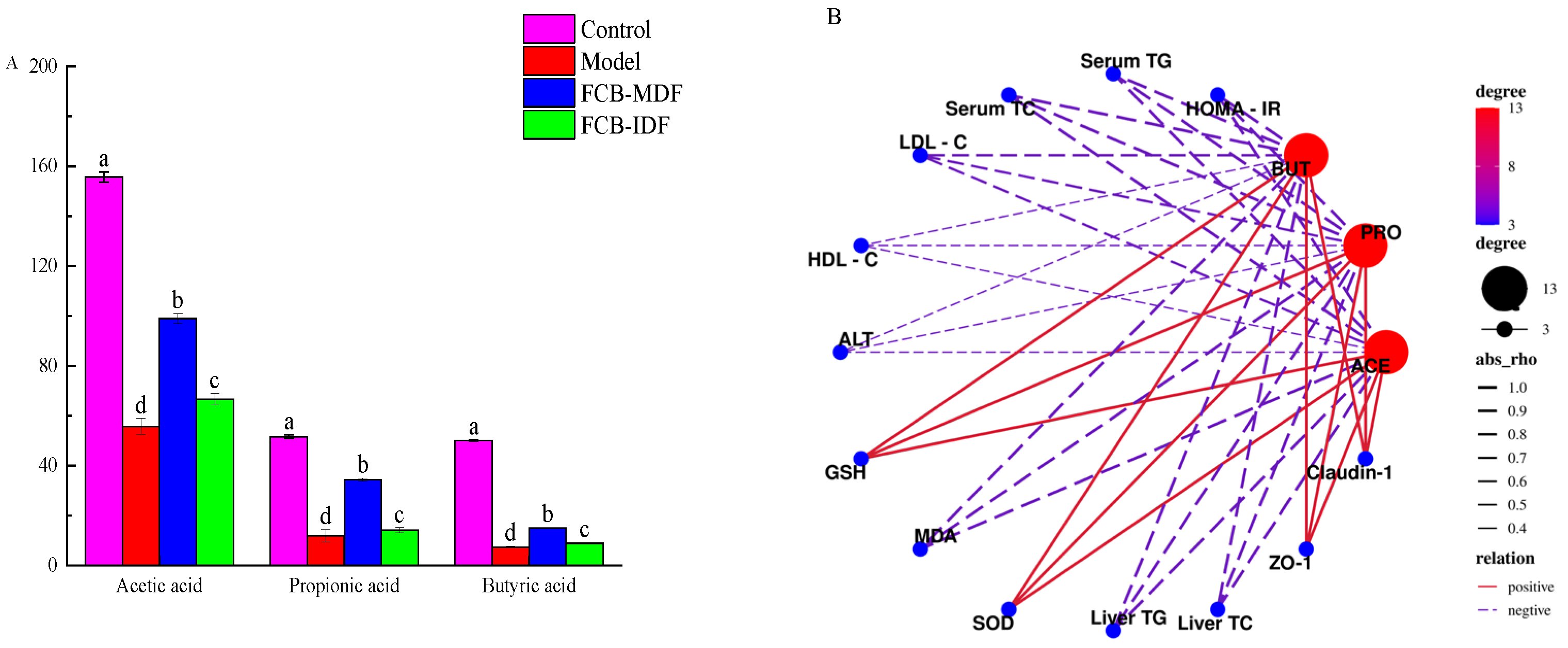 Molecules 28 04949 g005