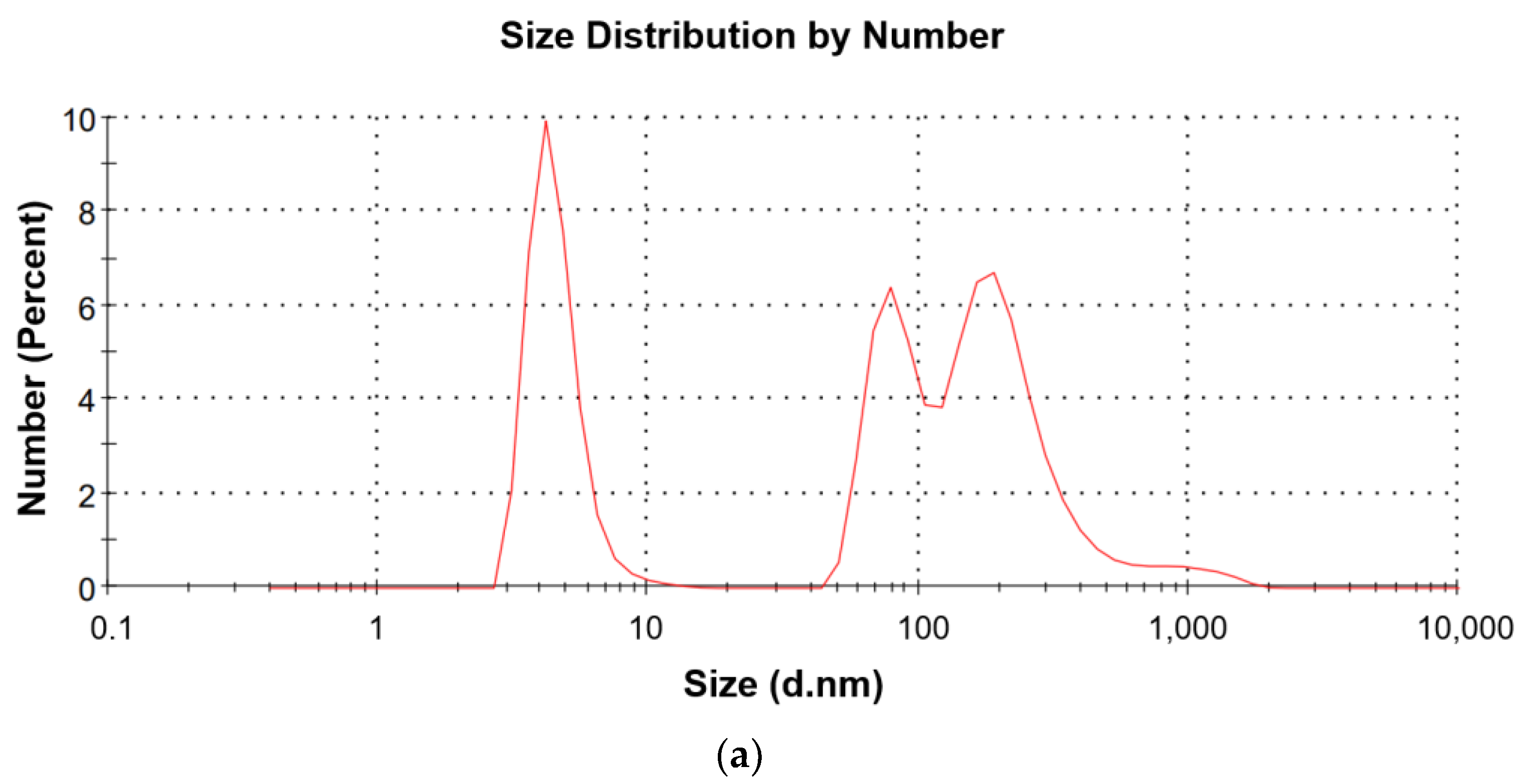 Molecules 28 04950 g002a