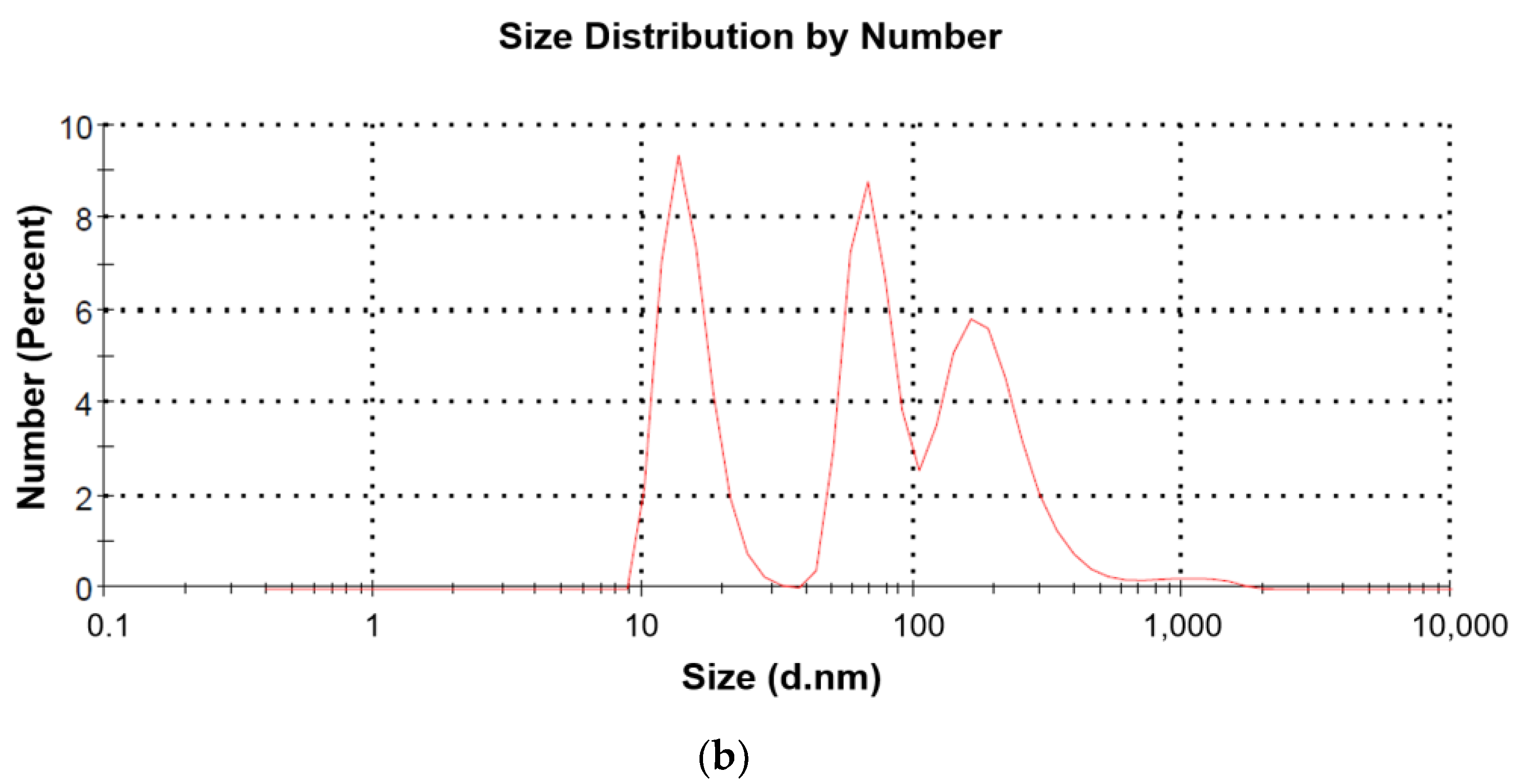 Molecules 28 04950 g002b
