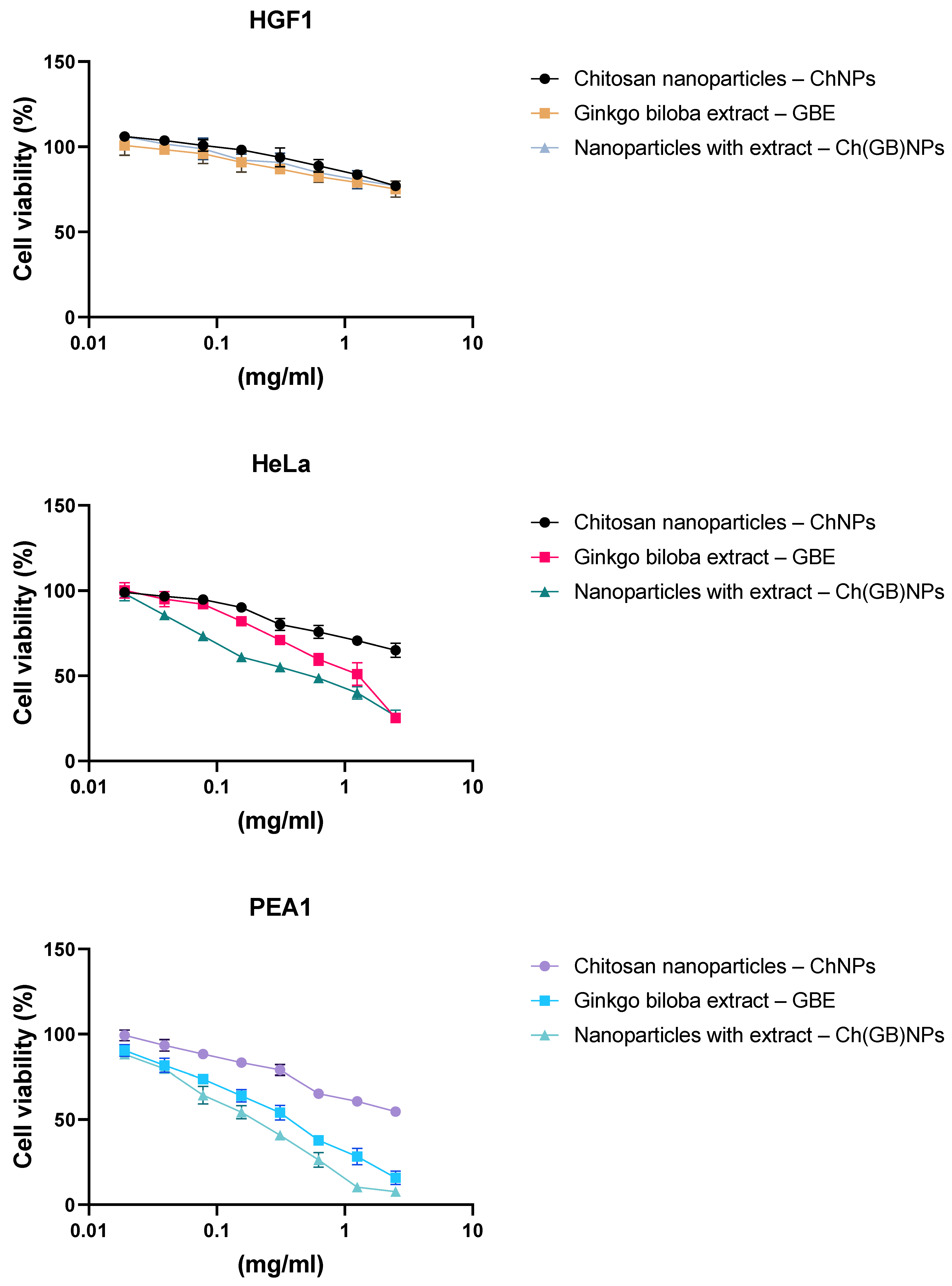 Molecules 28 04950 g005