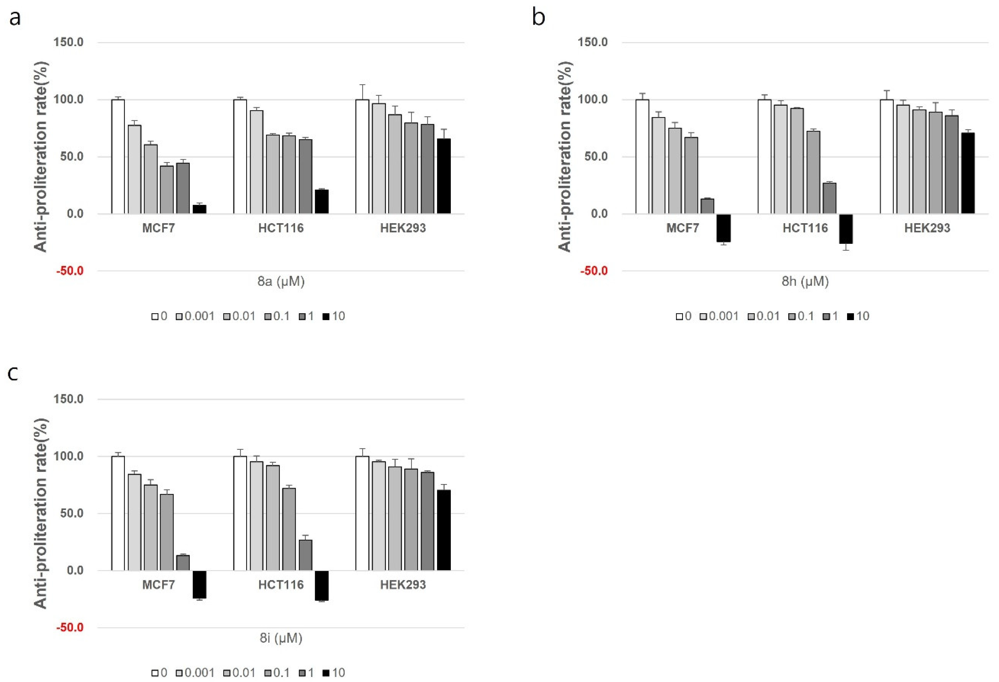 Molecules 28 04952 g003