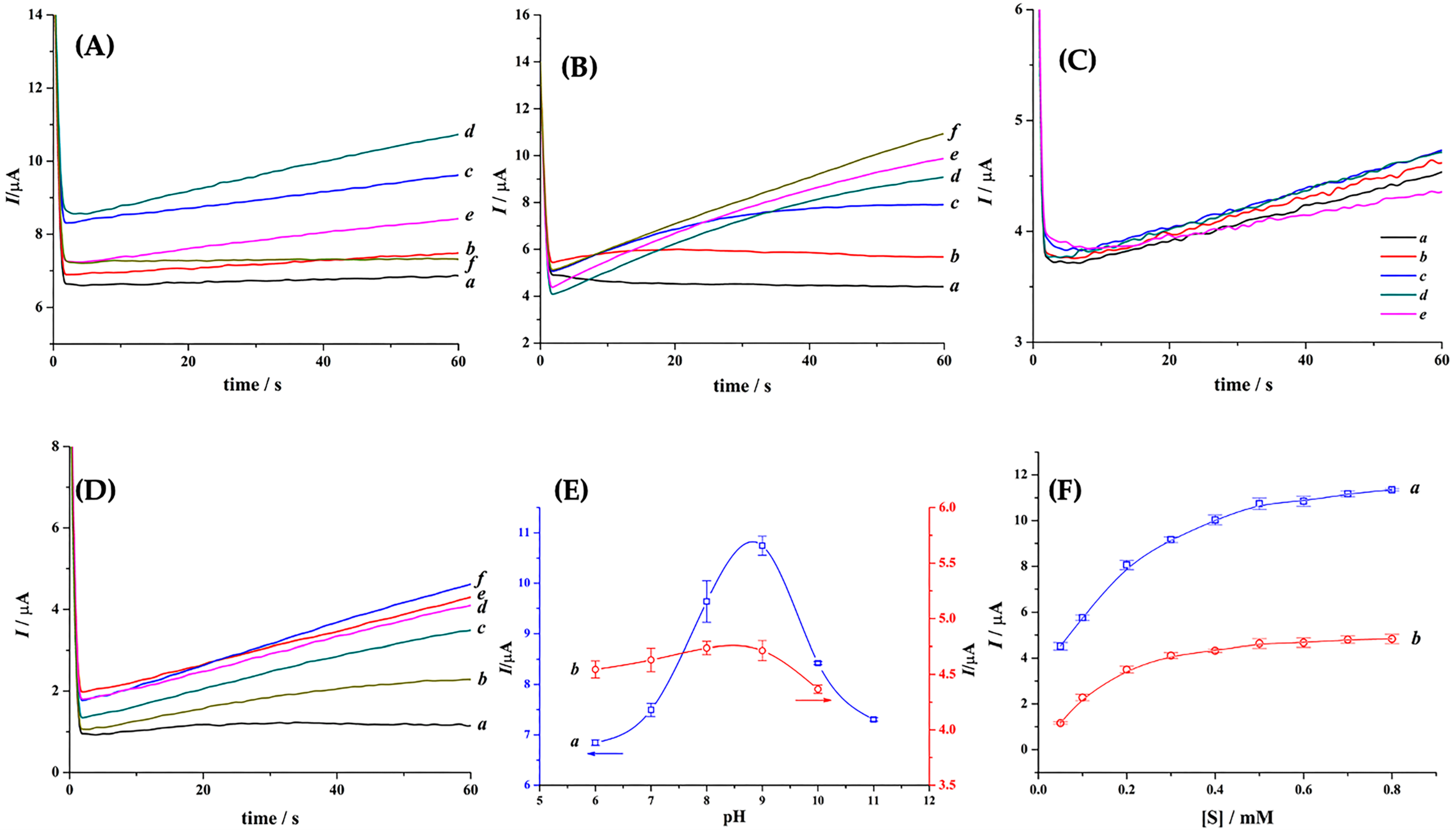Molecules 28 04953 g002 Molecules 28 04953 g002