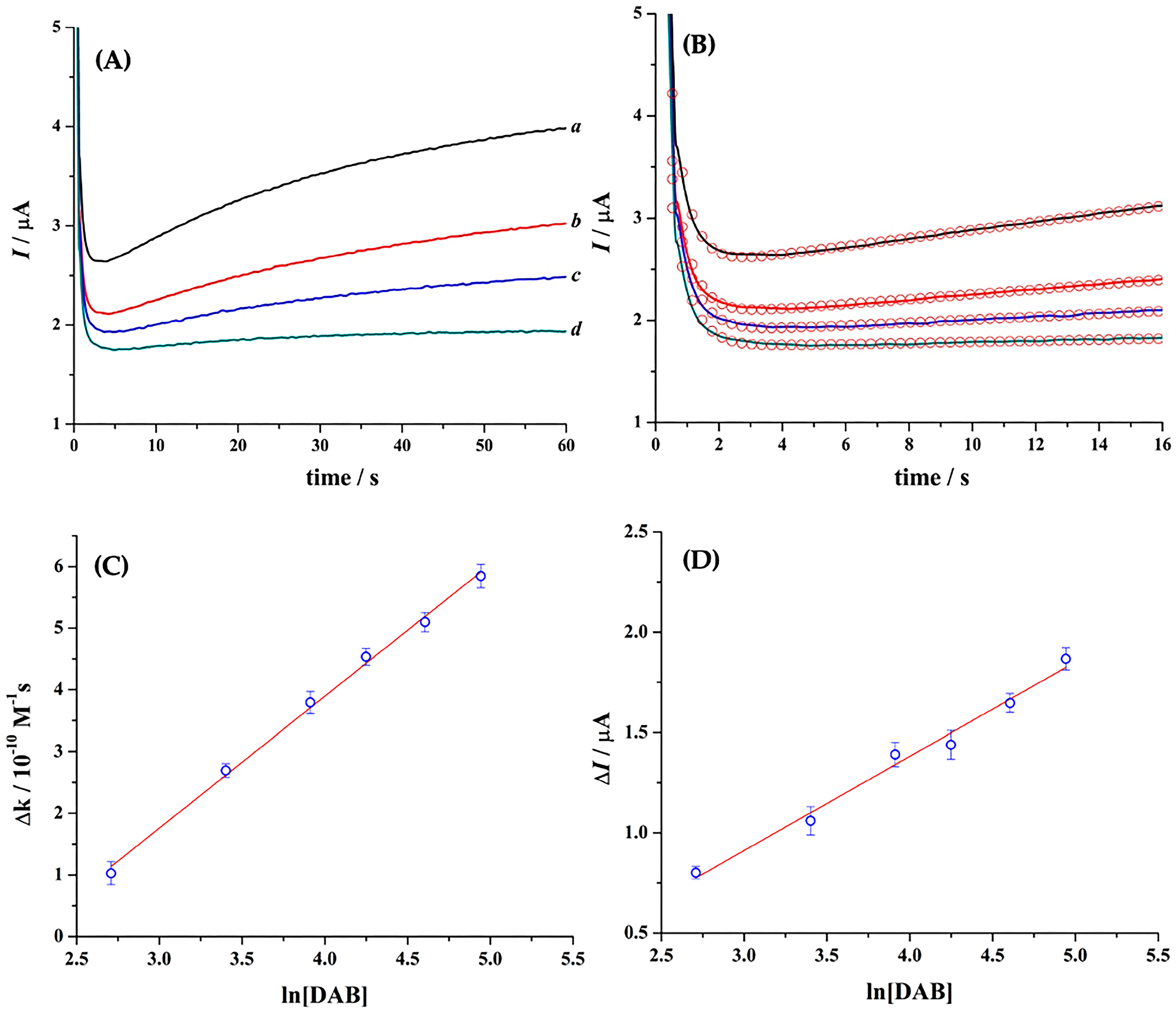 Molecules 28 04953 g003 Molecules 28 04953 g003
