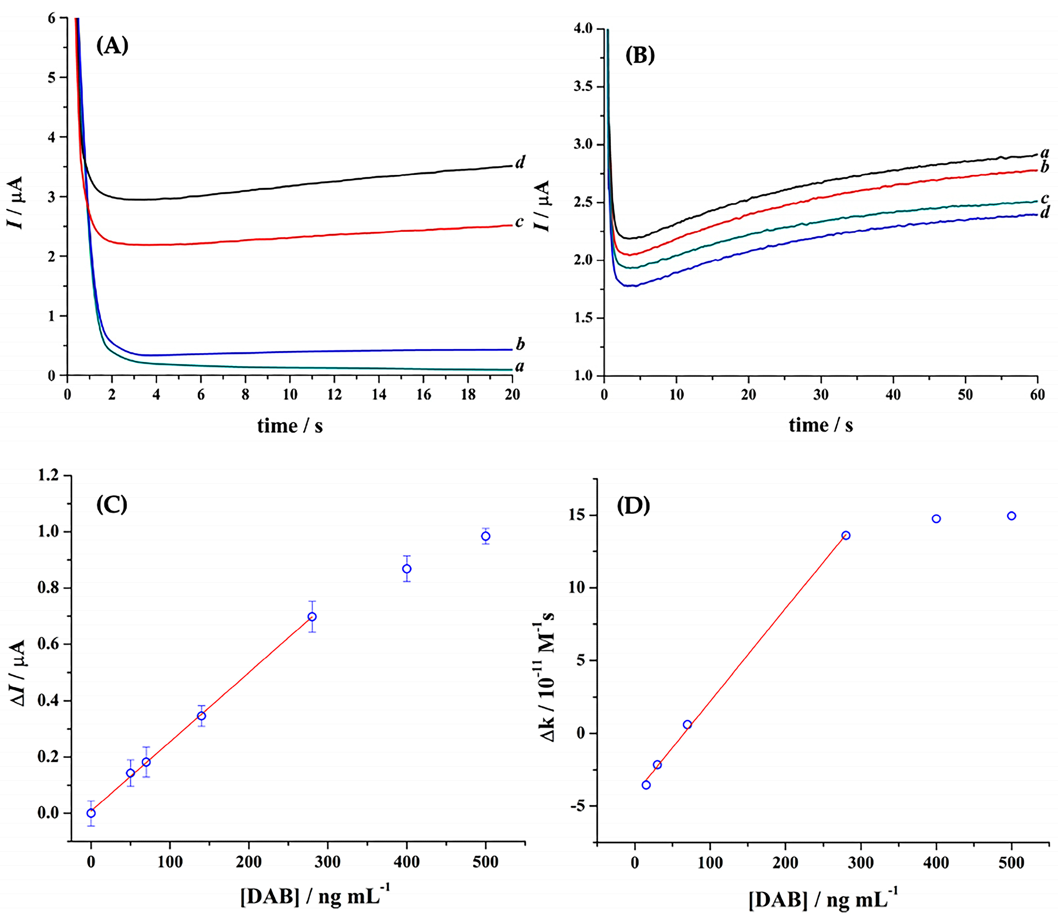 Molecules 28 04953 g004 Molecules 28 04953 g004