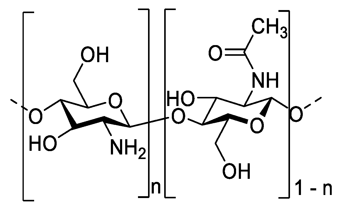Molecules 28 04954 g001 Molecules 28 04954 g001