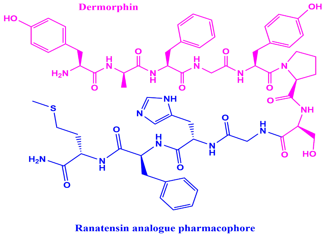 Molecules 28 04955 g001