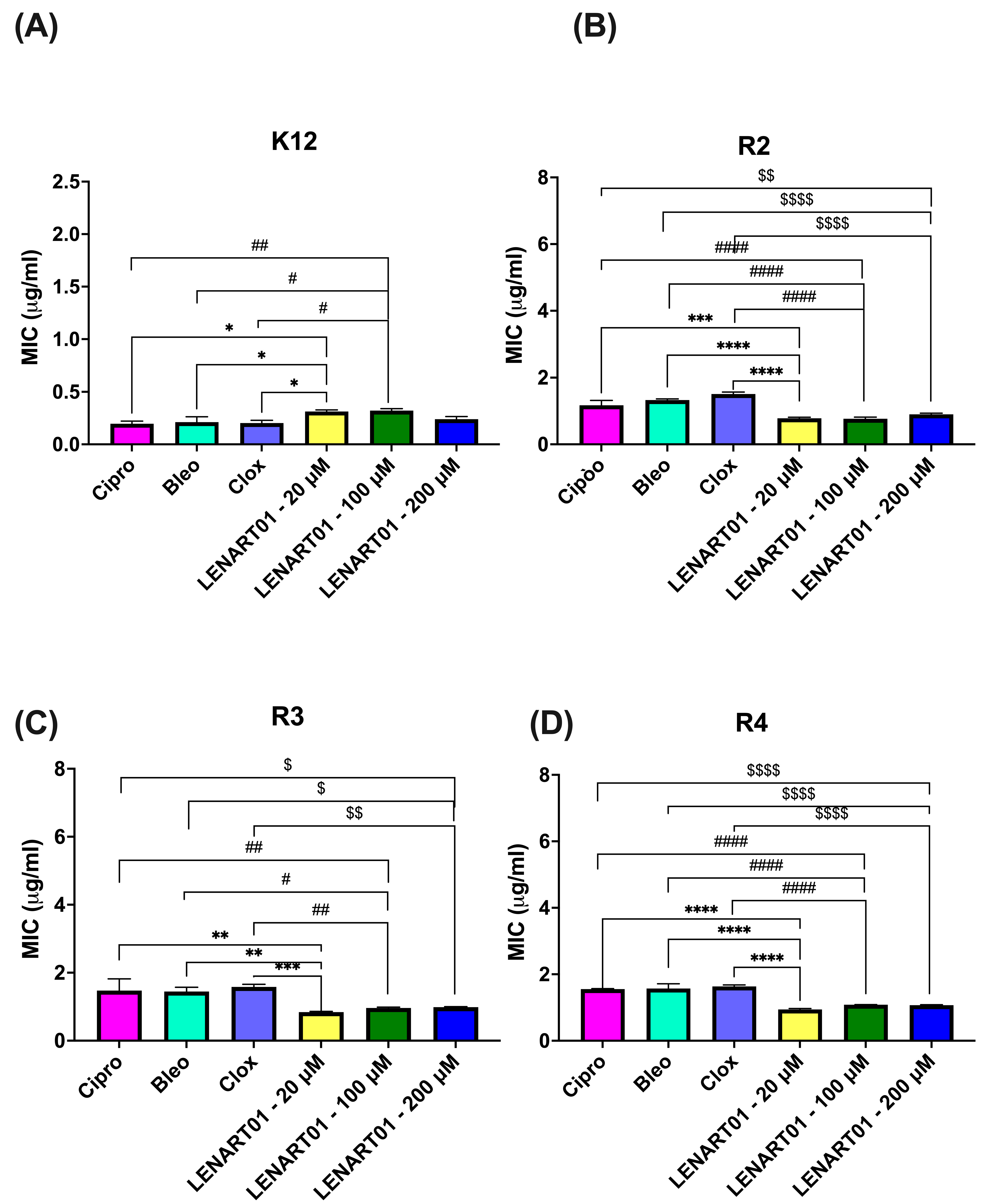 Molecules 28 04955 g002
