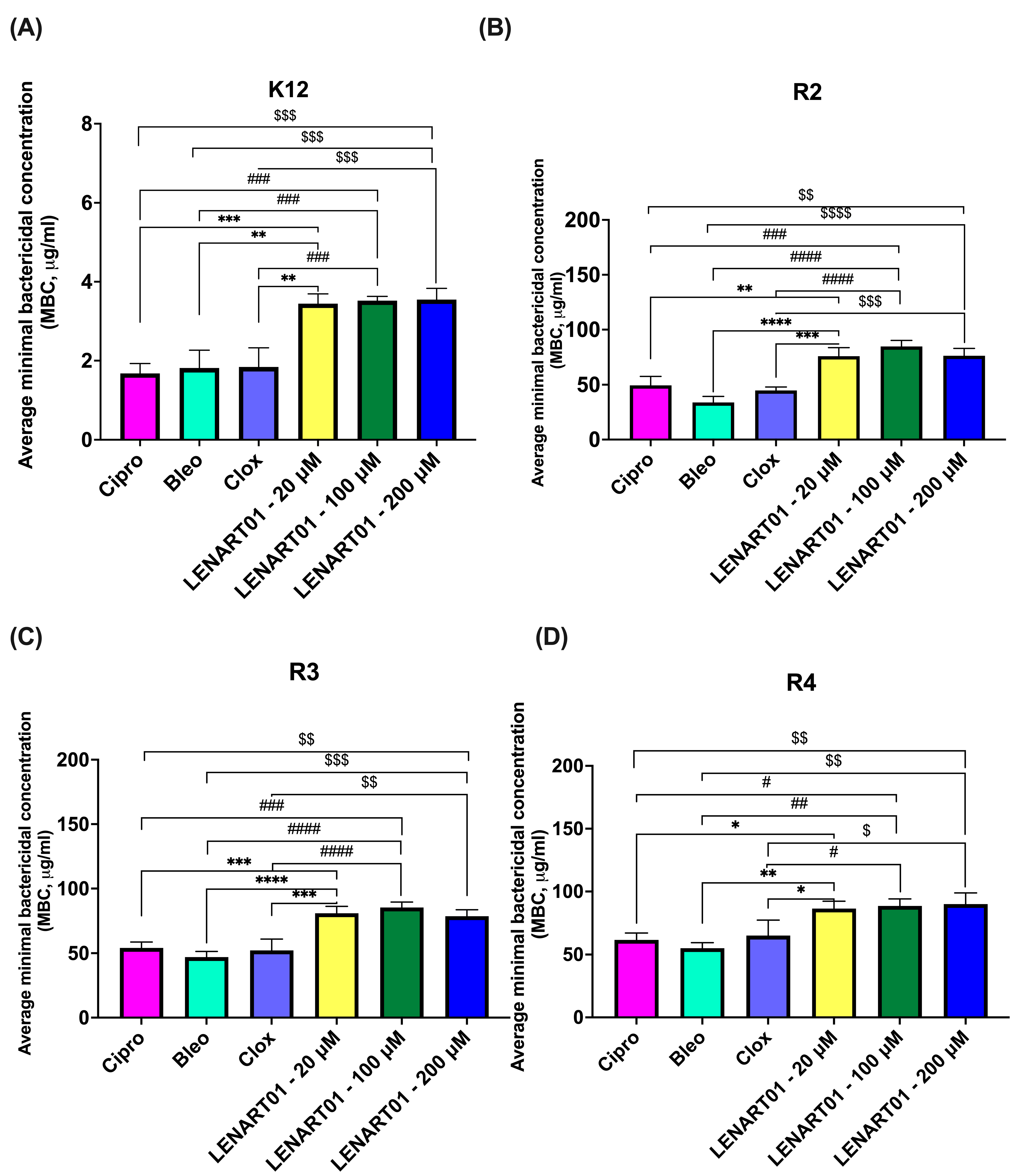 Molecules 28 04955 g003