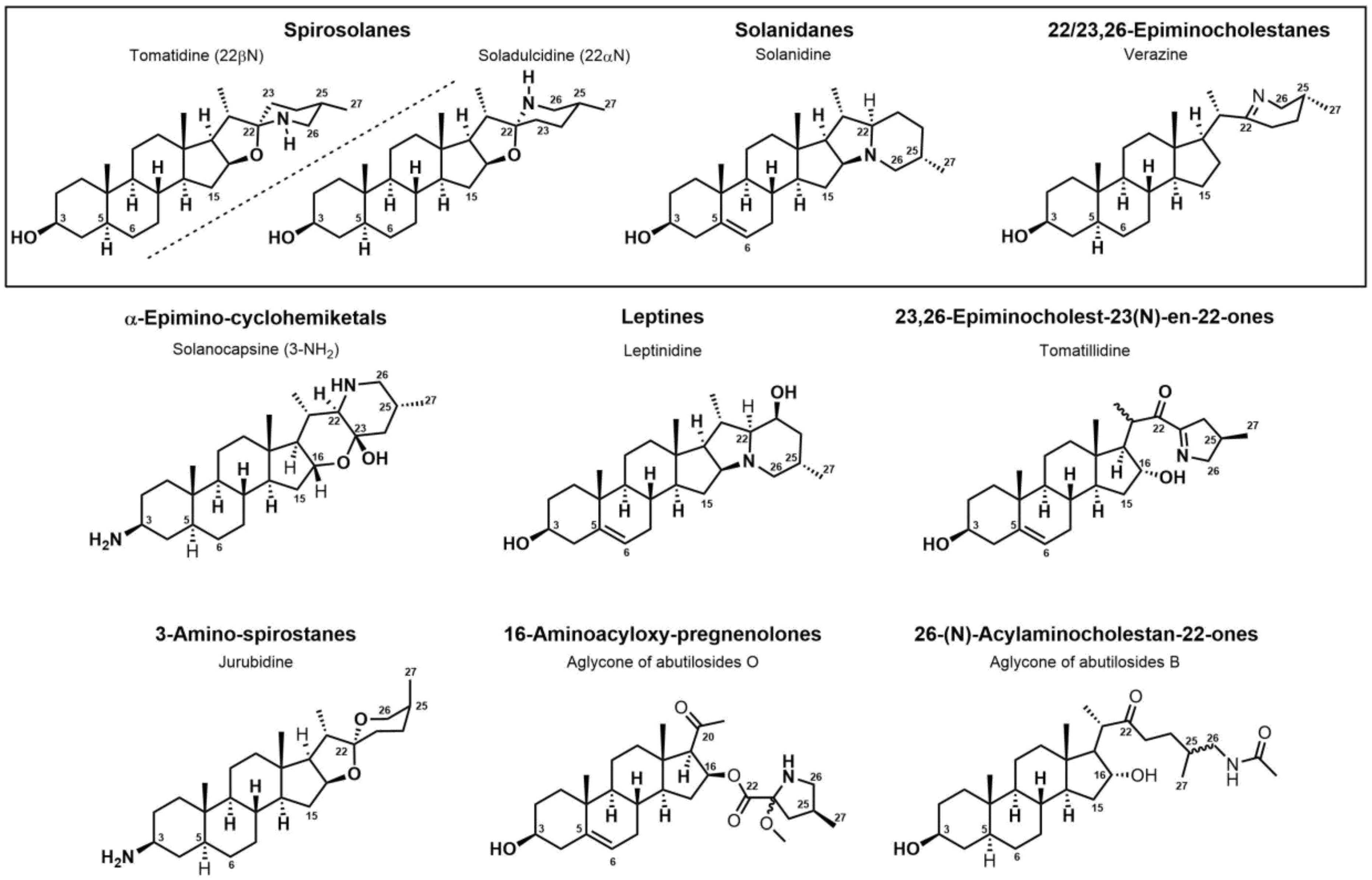 Molecules 28 04957 g003 Molecules 28 04957 g003