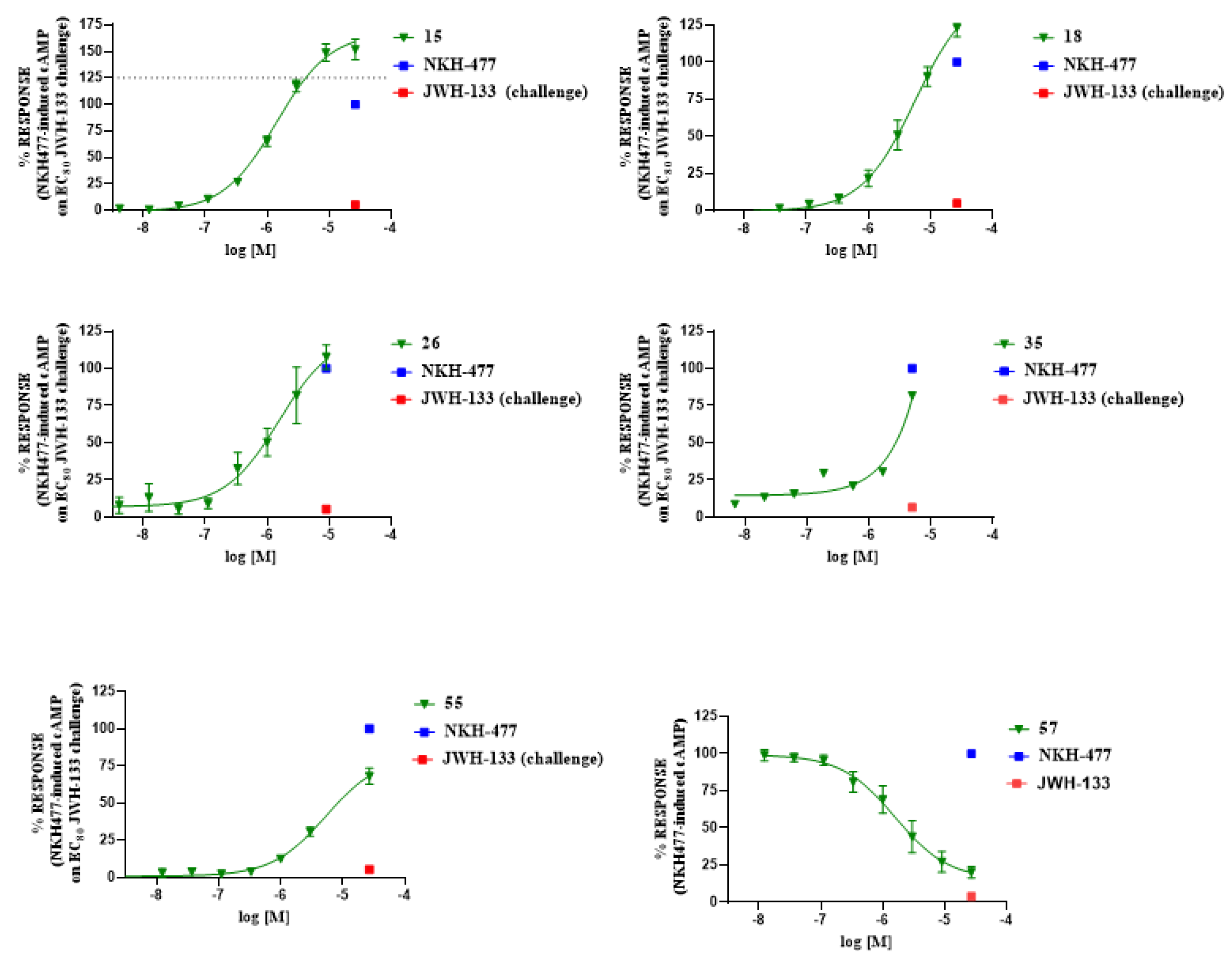 Molecules 28 04958 g004