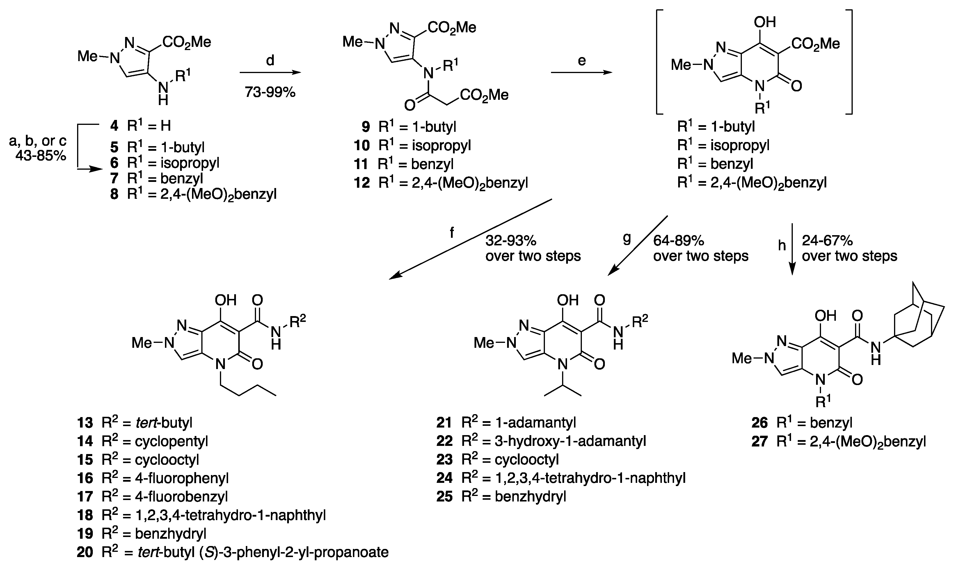 Molecules 28 04958 sch001