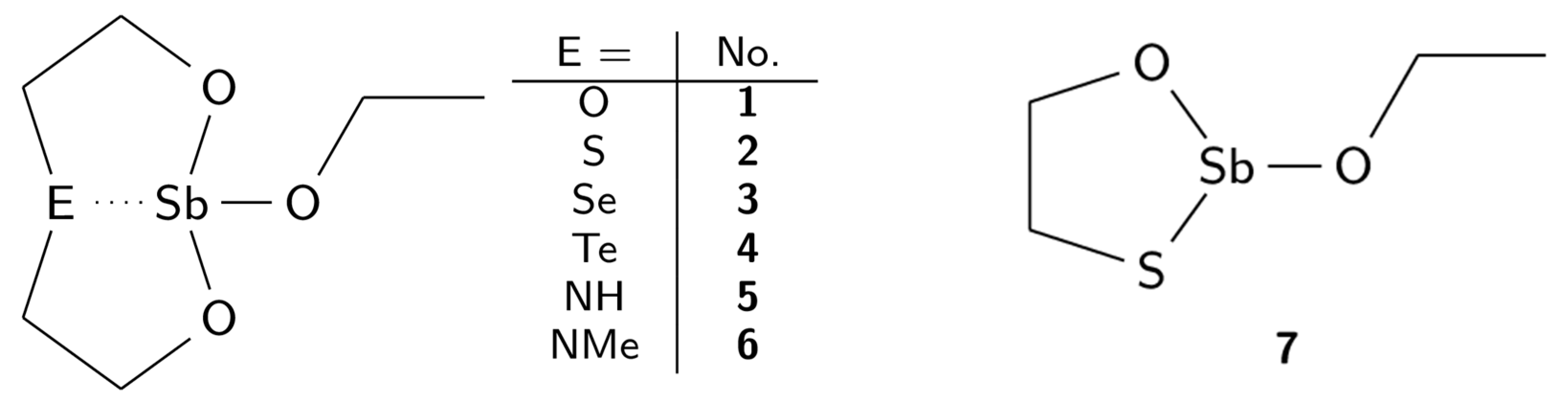 Molecules 28 04959 g001 Molecules 28 04959 g001