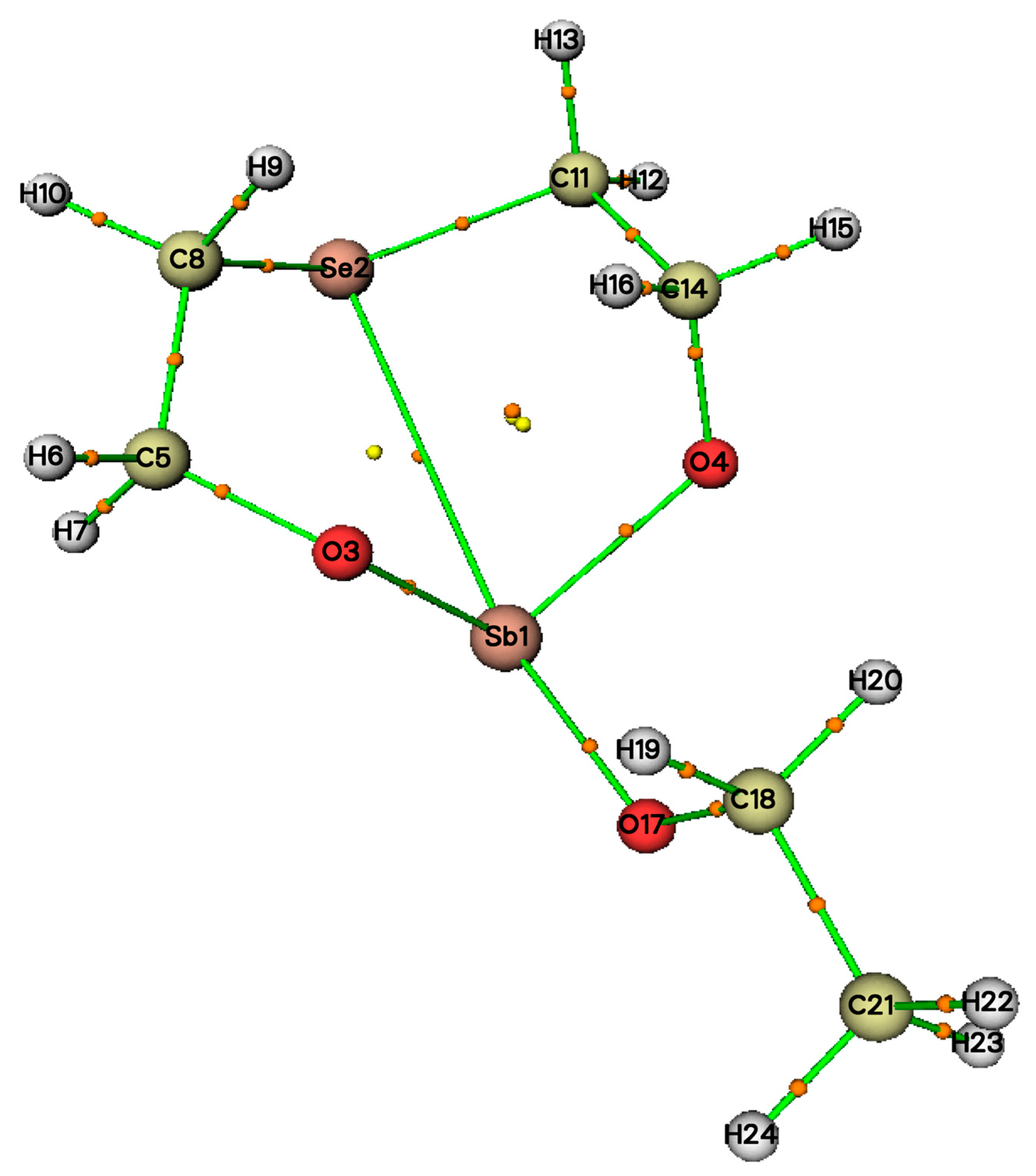 Molecules 28 04959 g008 Molecules 28 04959 g008