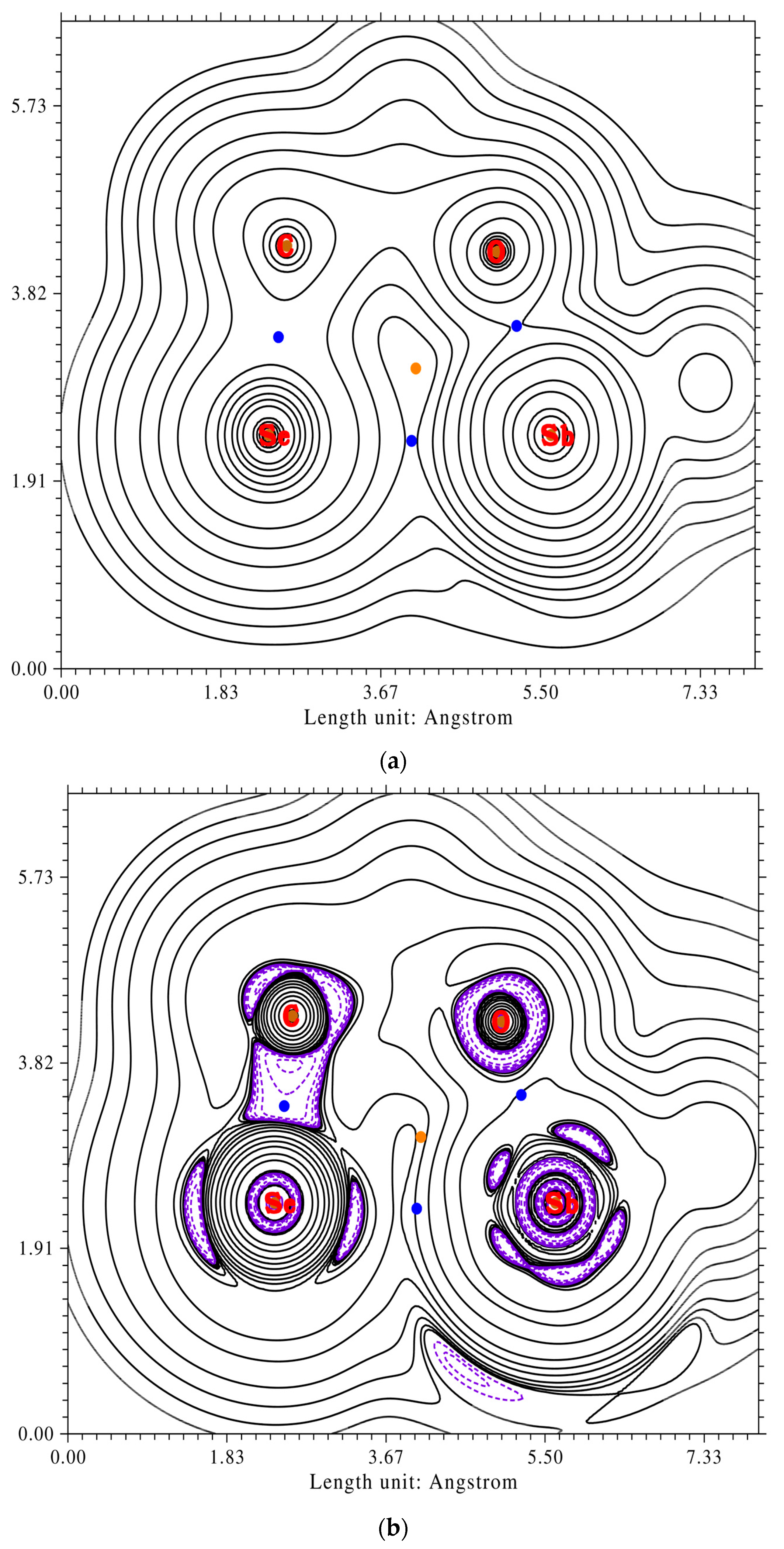 Molecules 28 04959 g009 Molecules 28 04959 g009