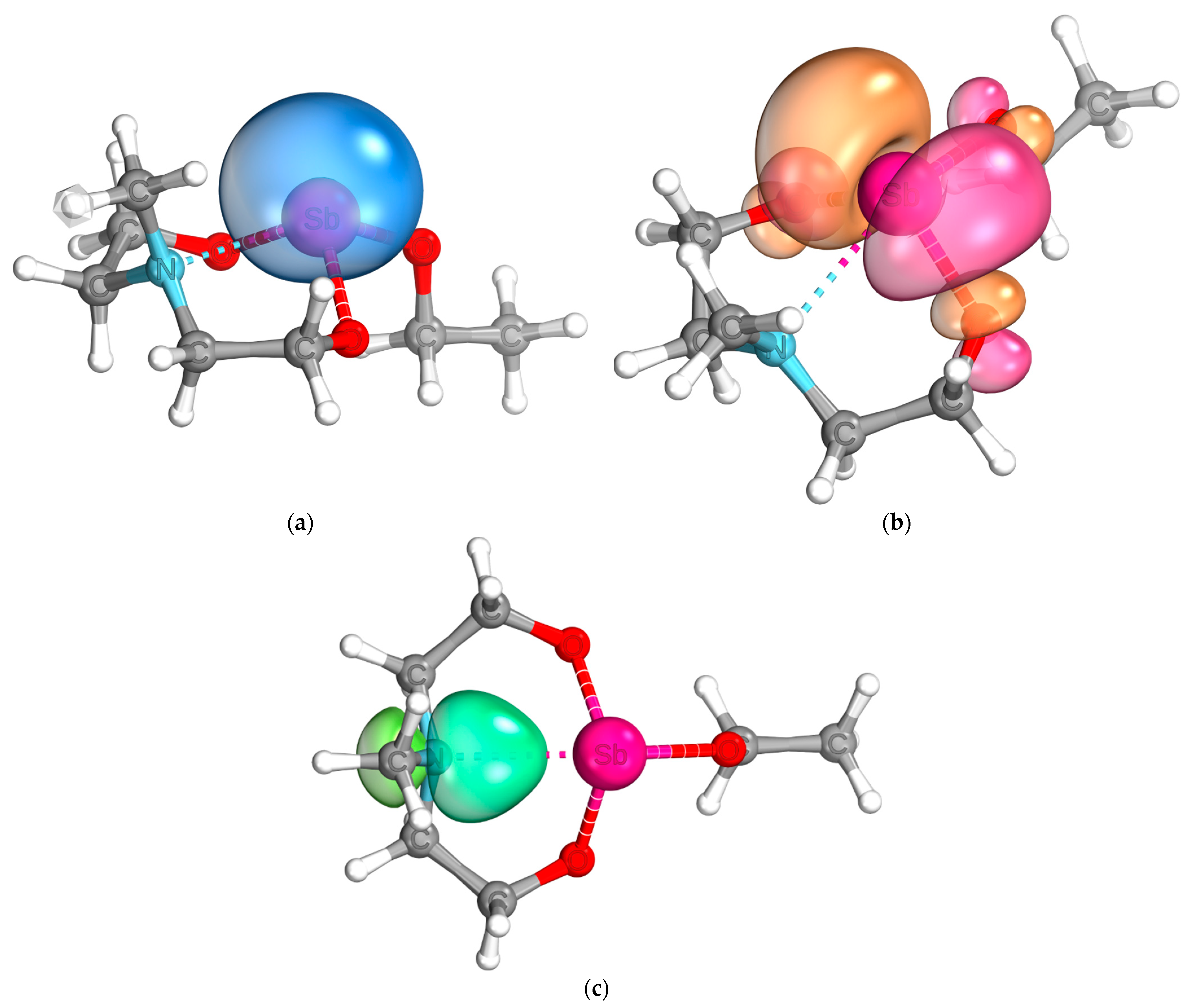 Molecules 28 04959 g010 Molecules 28 04959 g010
