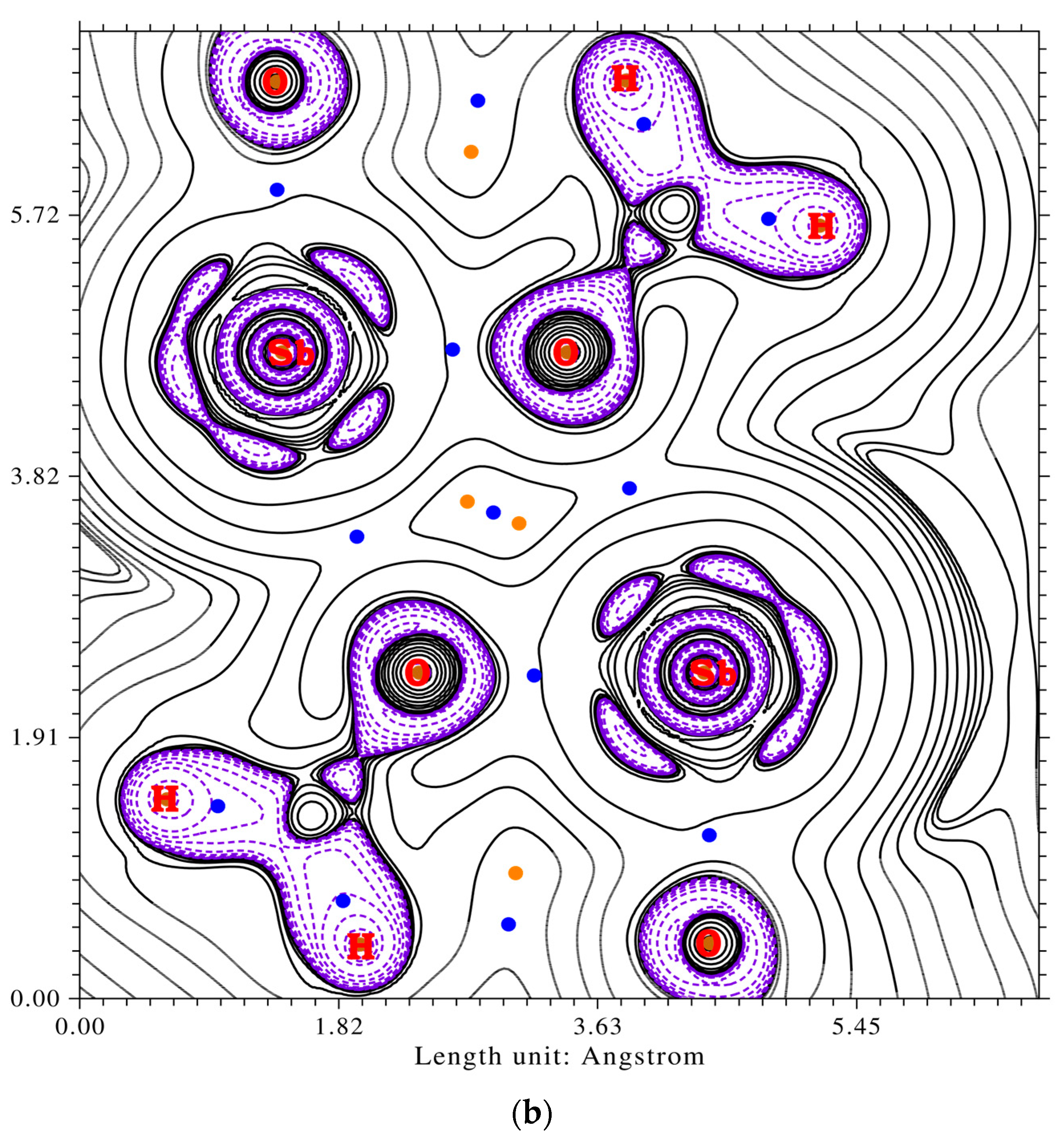 Molecules 28 04959 g012b Molecules 28 04959 g012b