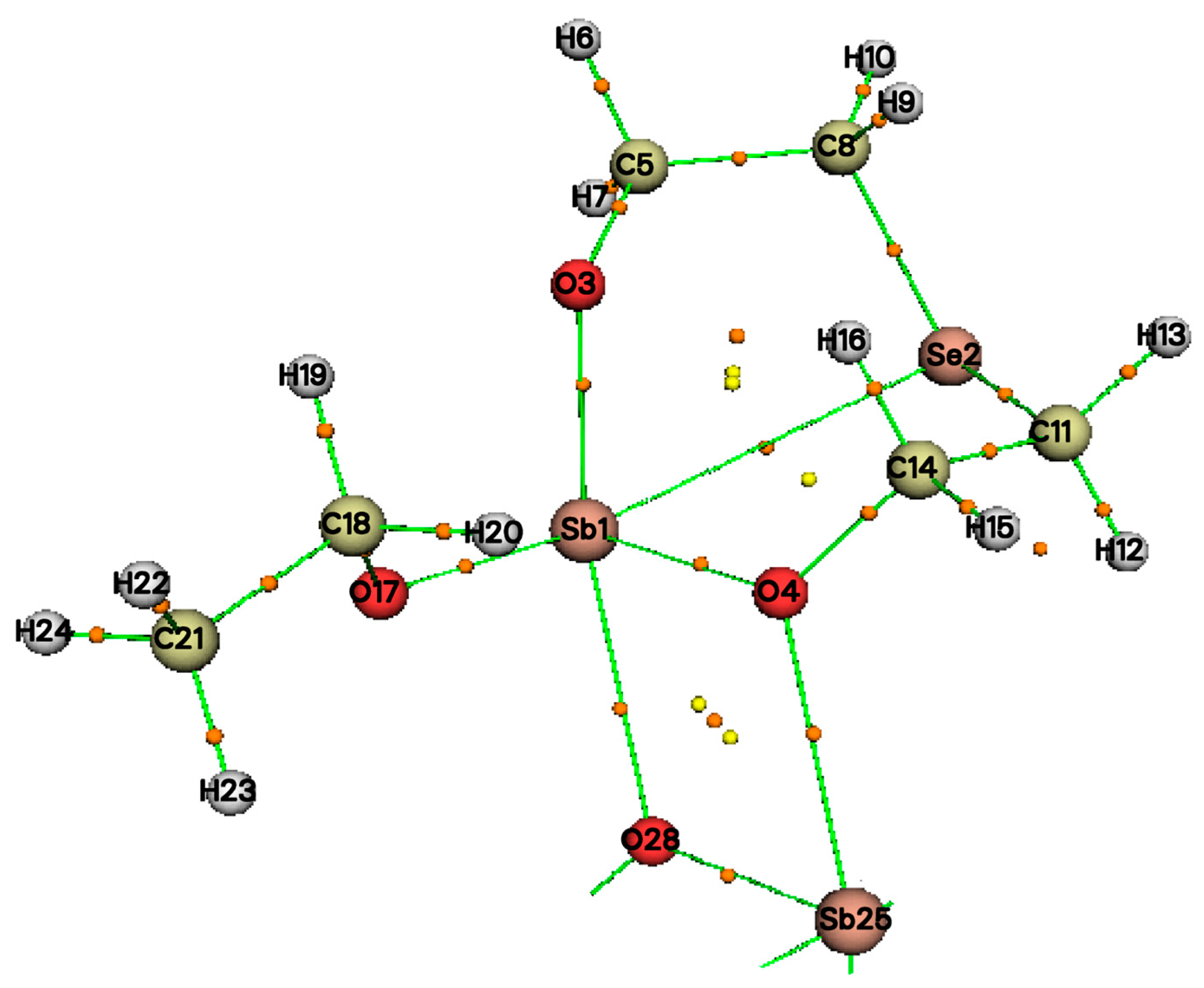 Molecules 28 04959 g013 Molecules 28 04959 g013